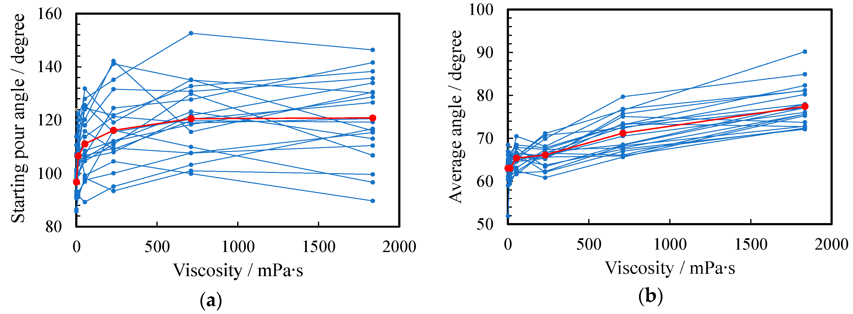 Technologies 08 00069 g008
