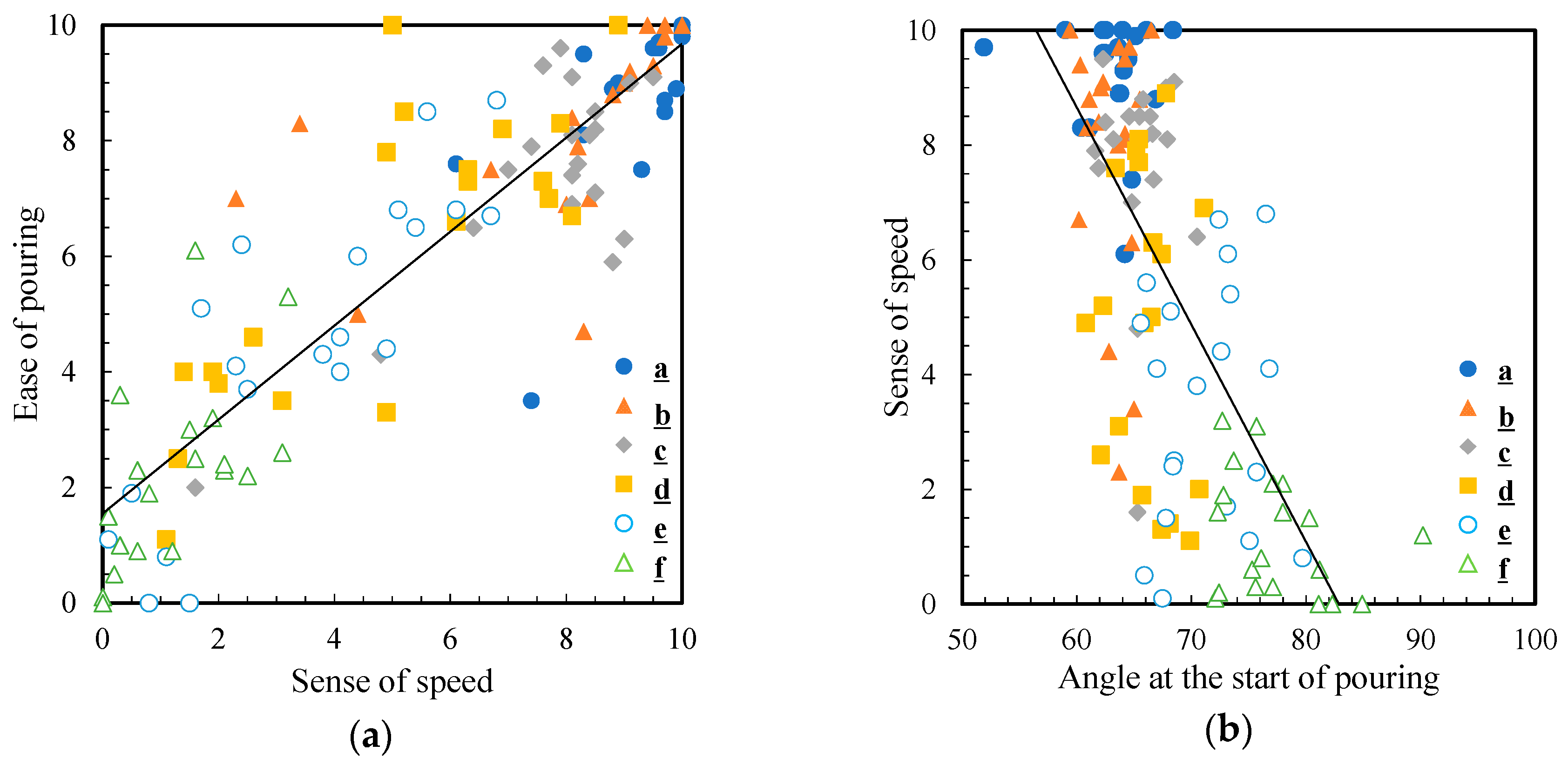 Technologies 08 00069 g009