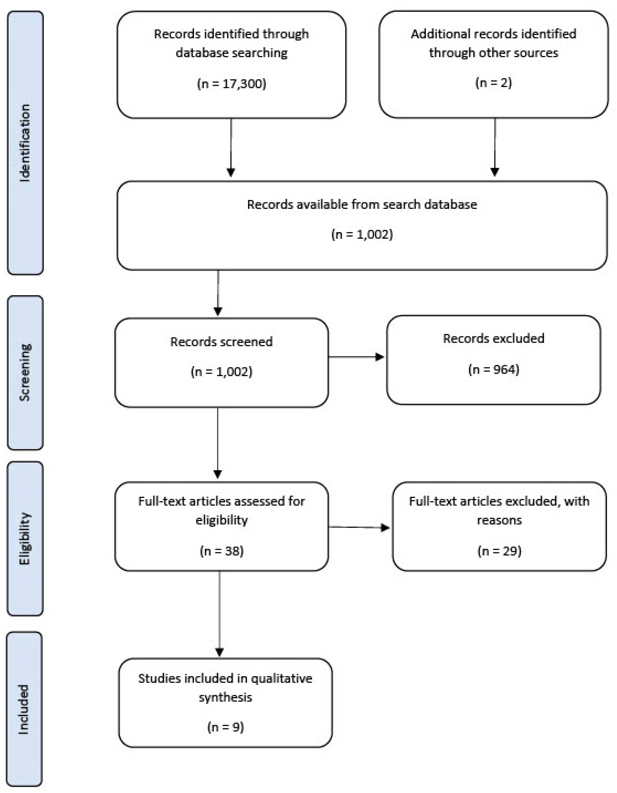 Technologies 08 00070 g001