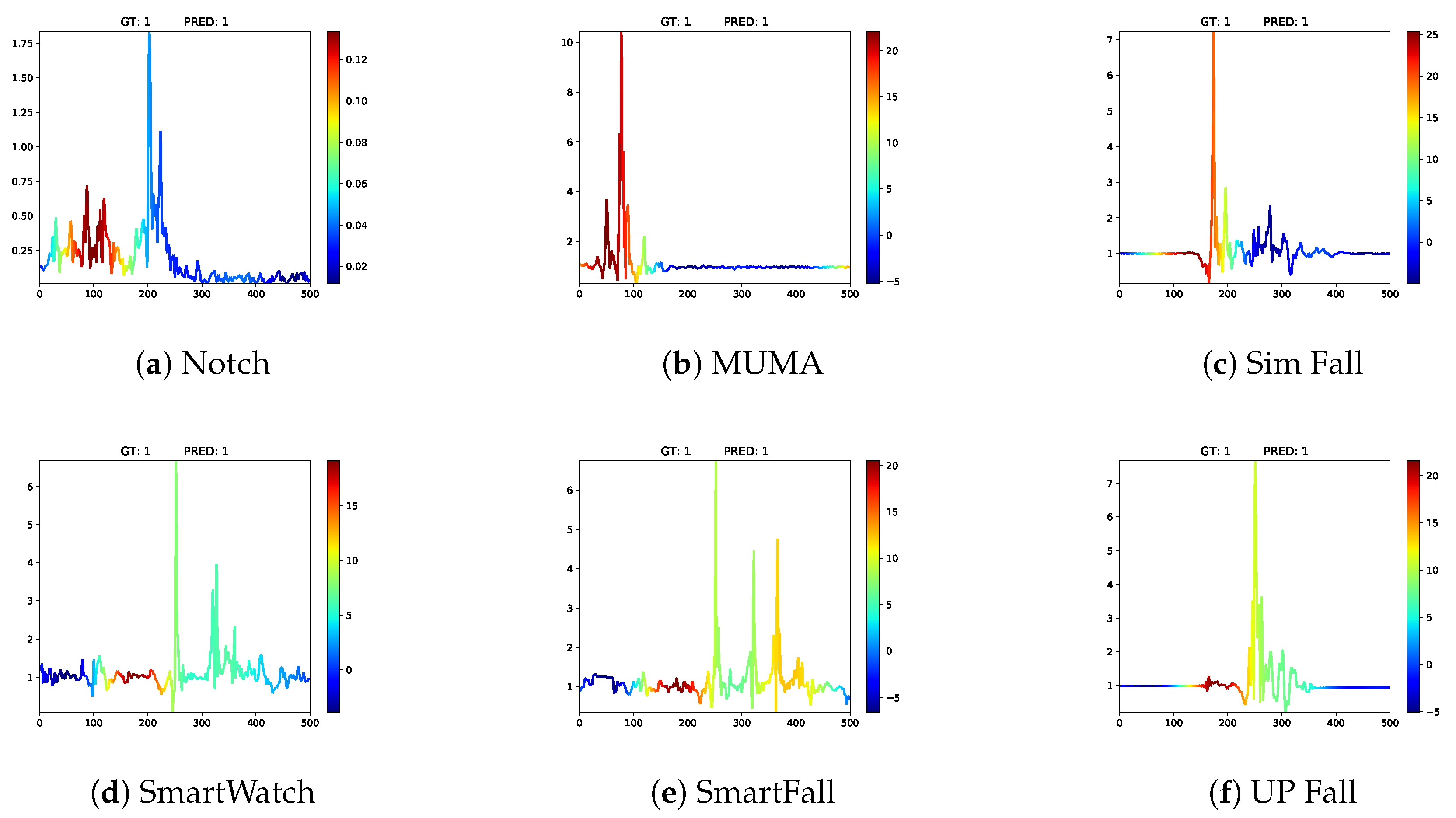 Technologies 08 00072 g004