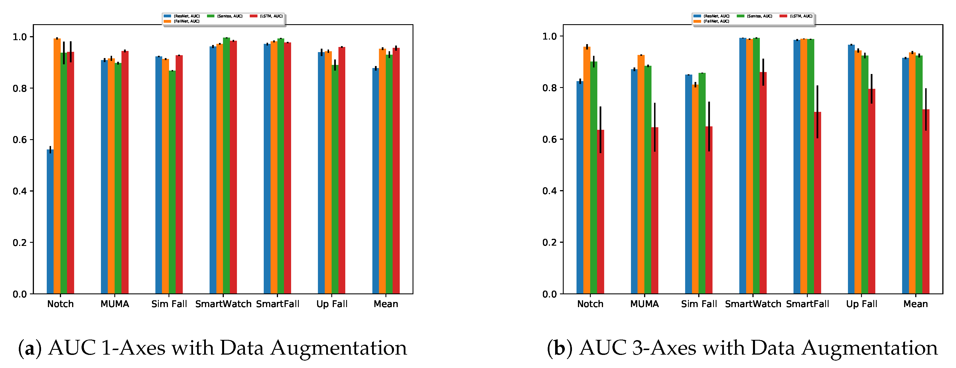 Technologies 08 00072 g005