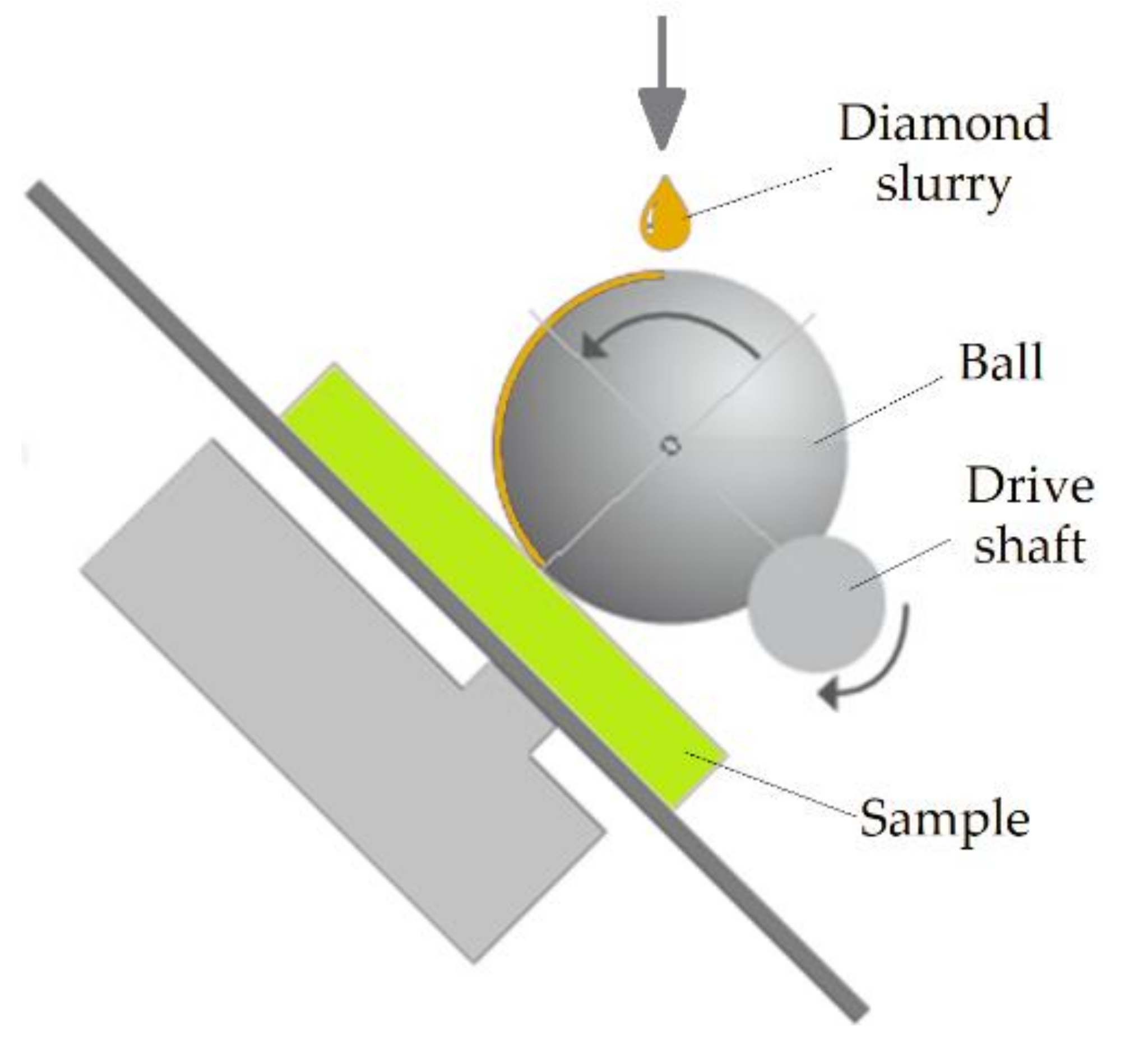 Technologies 08 00073 g004