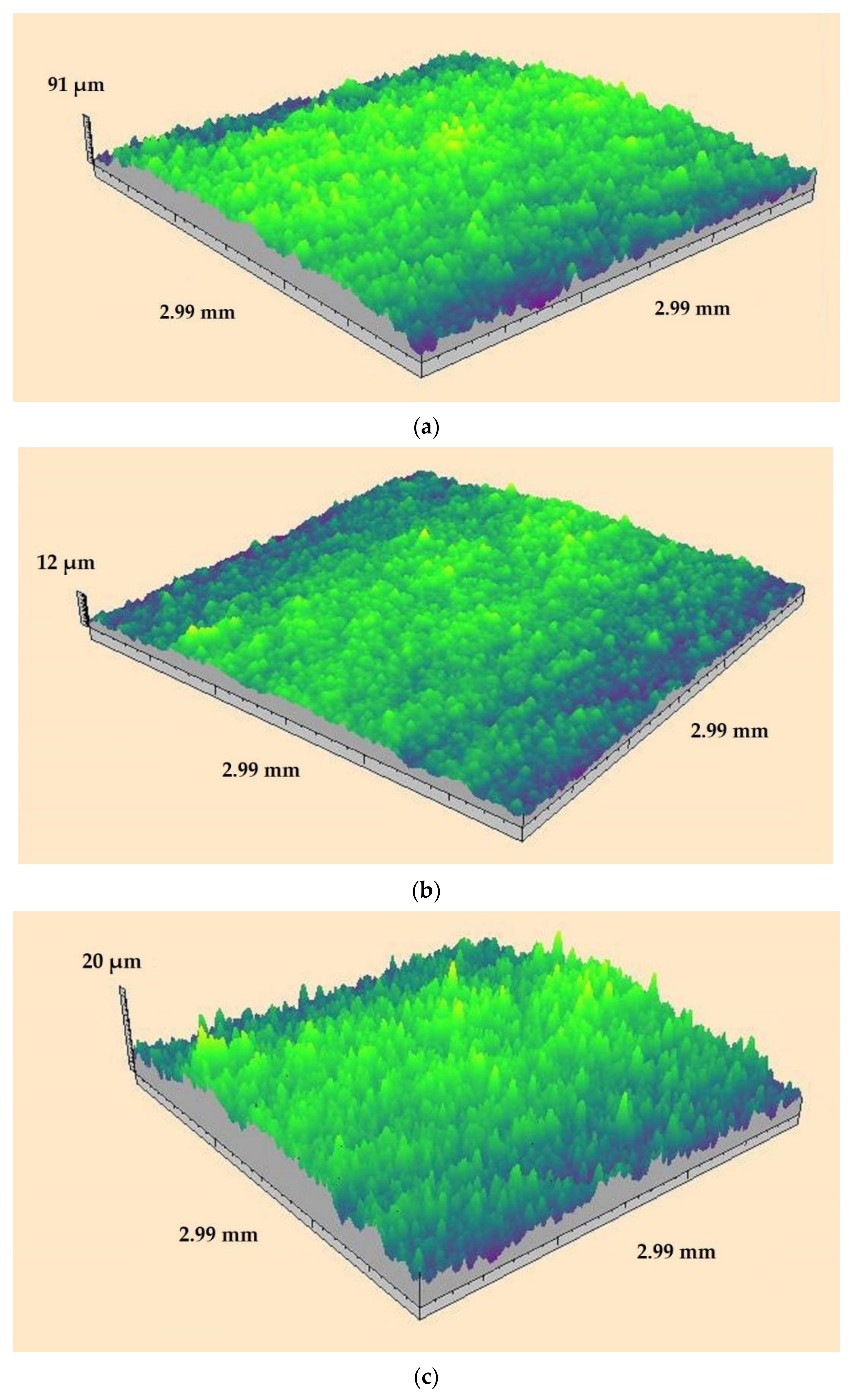 Technologies 08 00073 g006