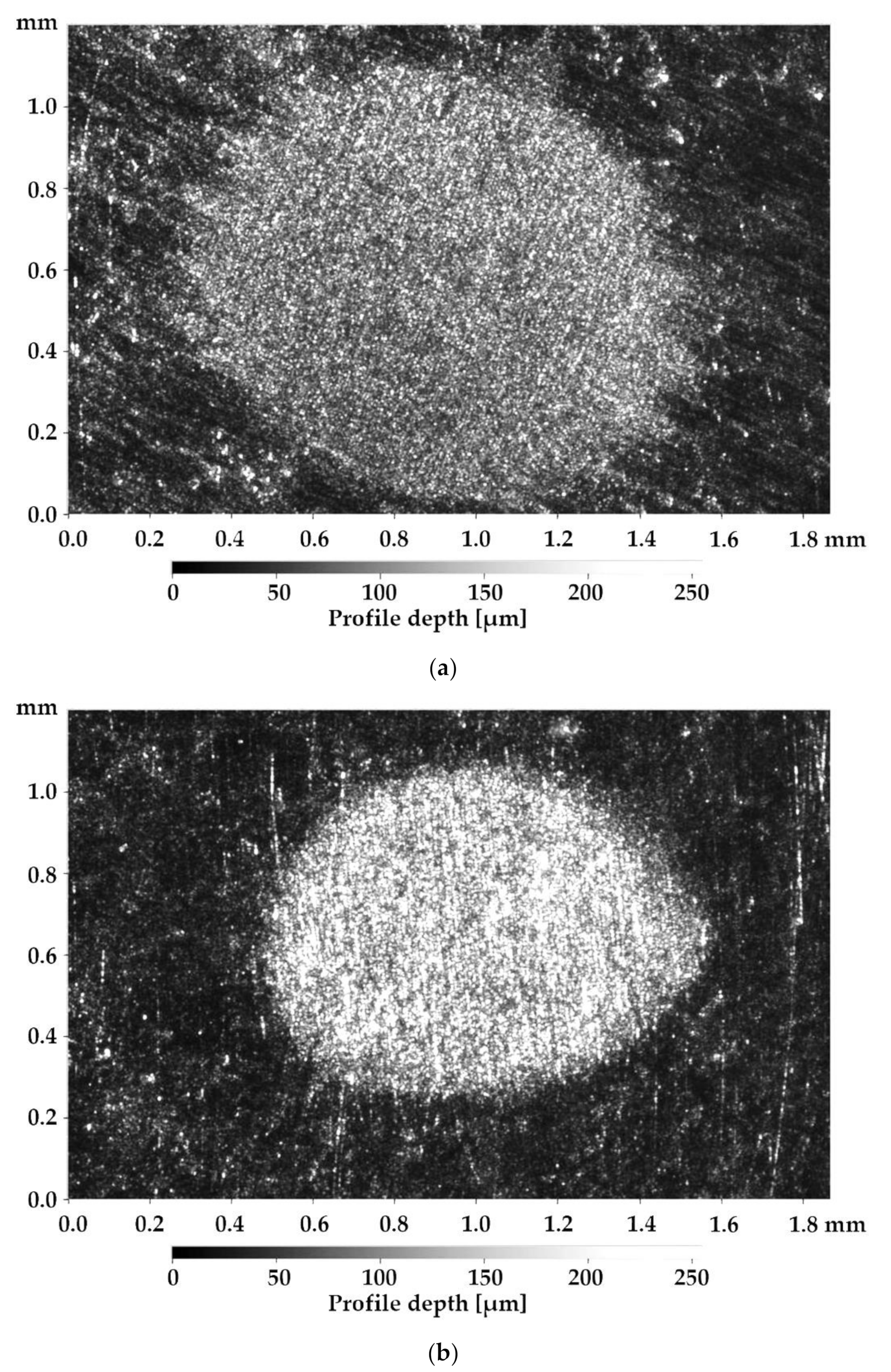 Technologies 08 00073 g008a