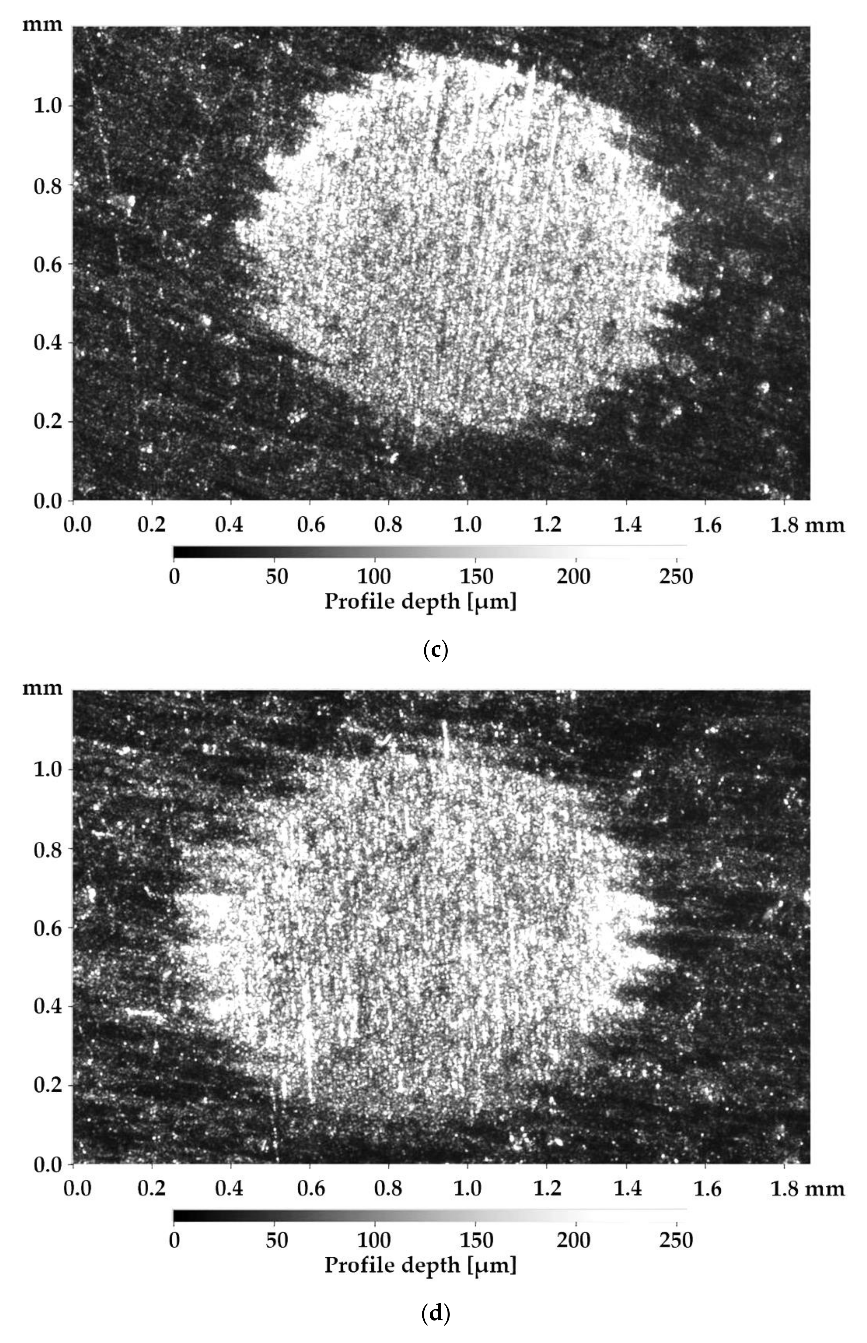 Technologies 08 00073 g008b
