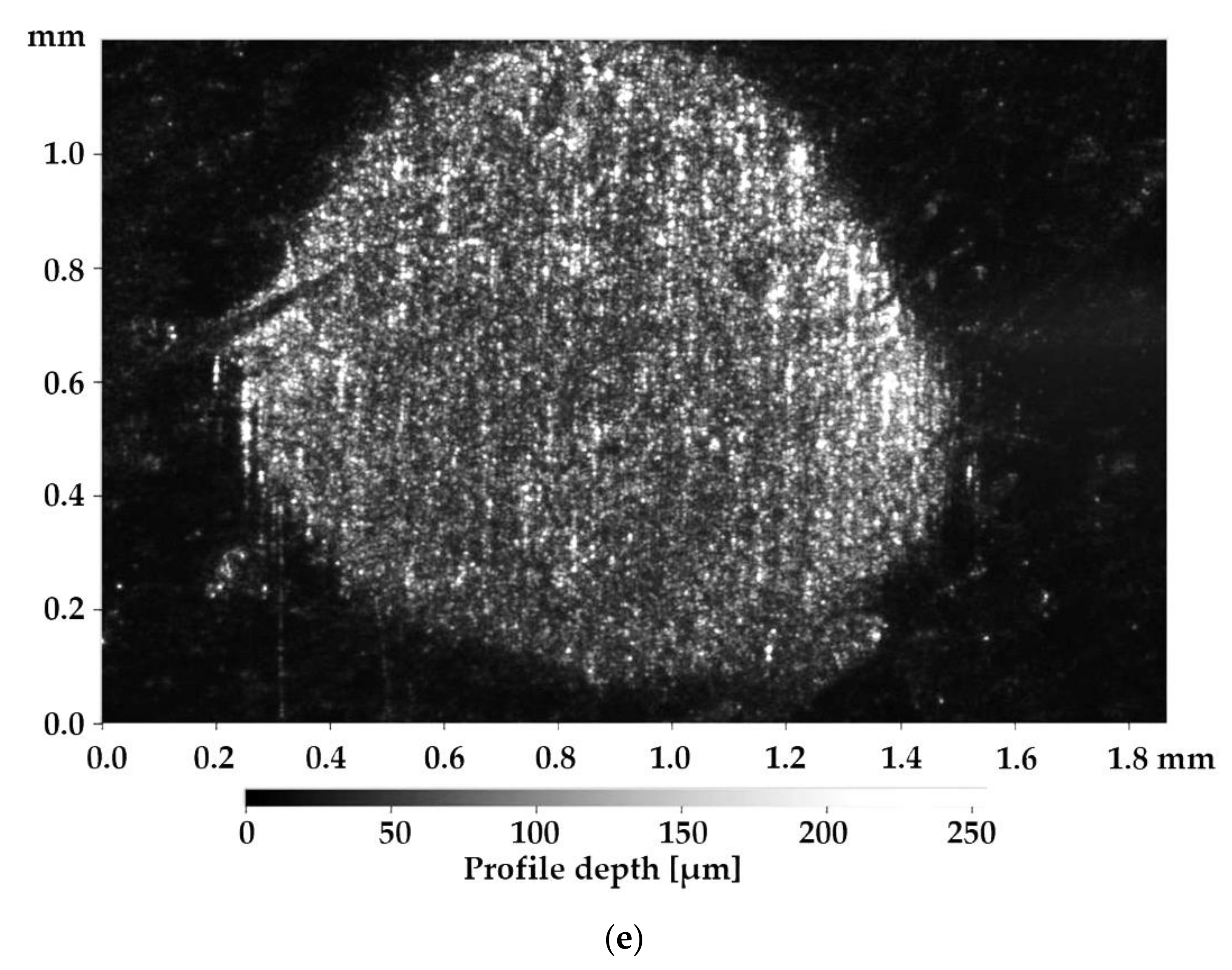 Technologies 08 00073 g008c