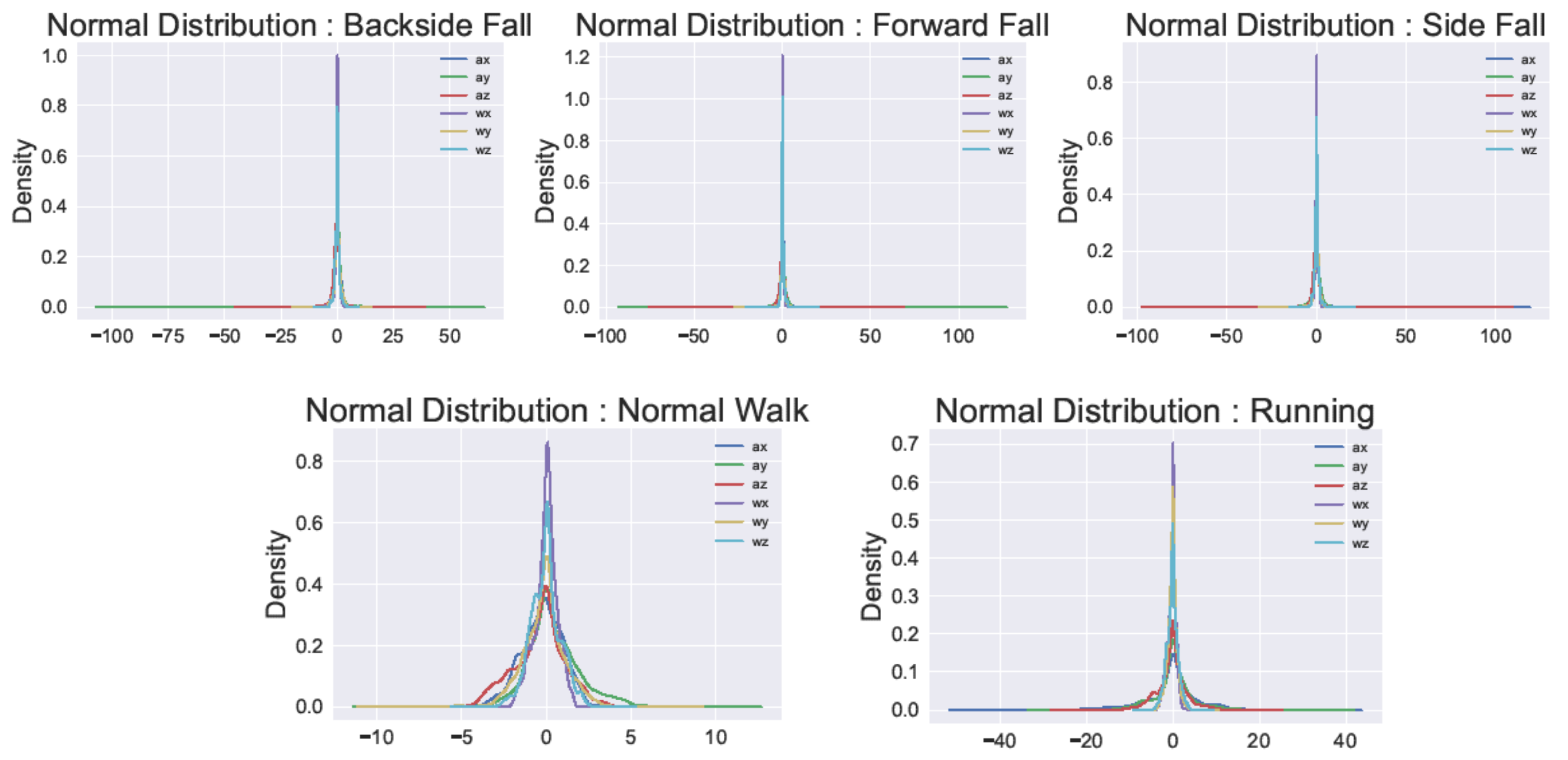 Technologies 08 00074 g003