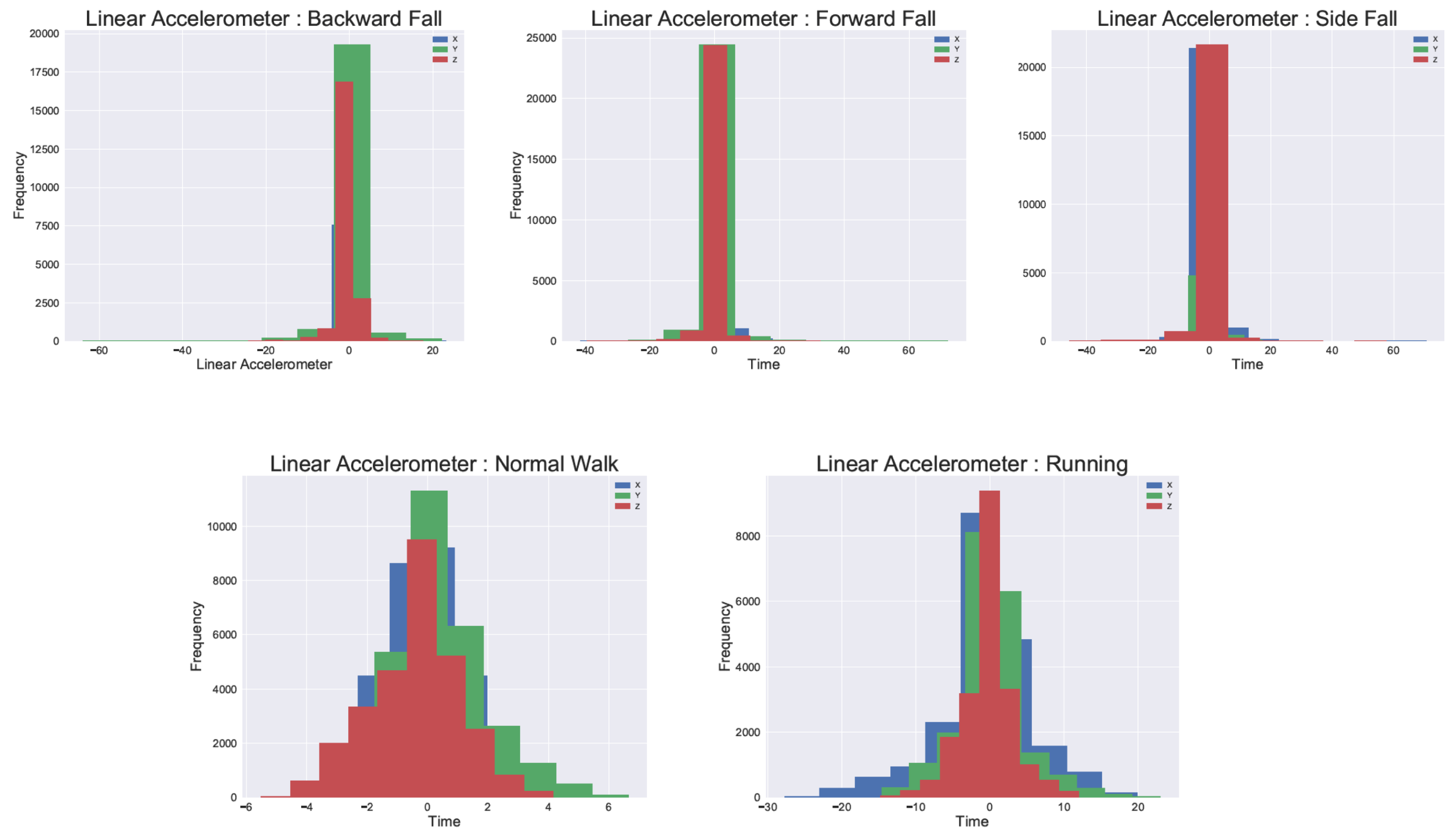 Technologies 08 00074 g004