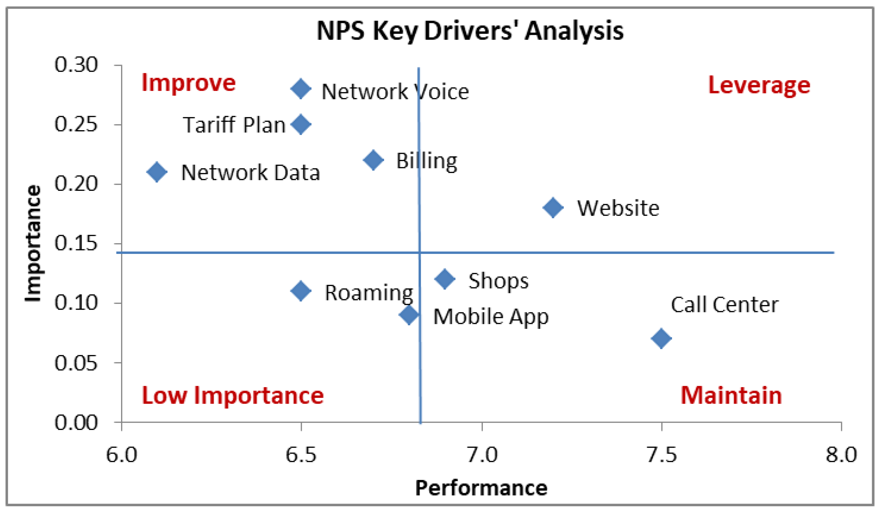 Technologies 08 00076 g003