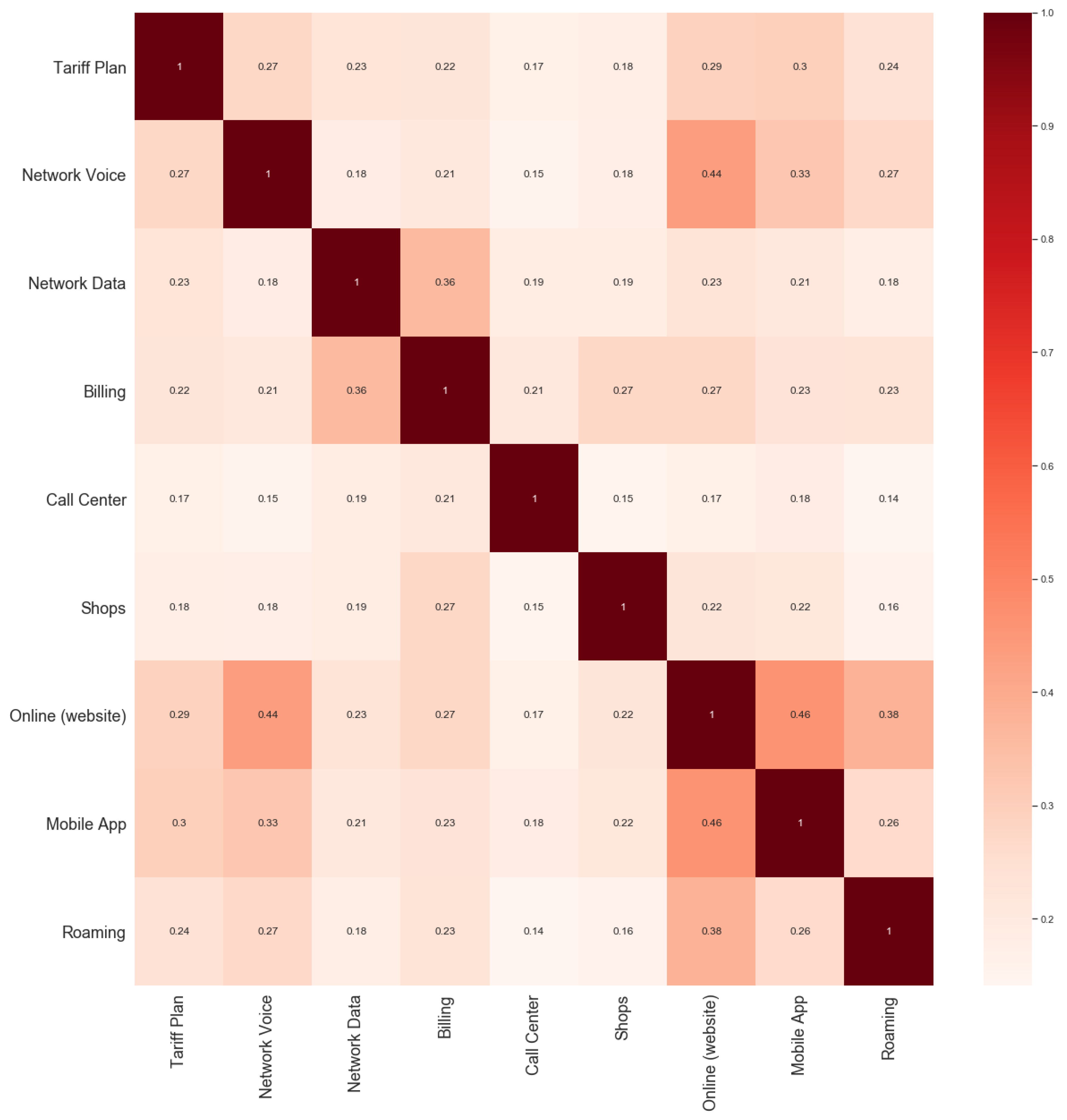 Technologies 08 00076 g005