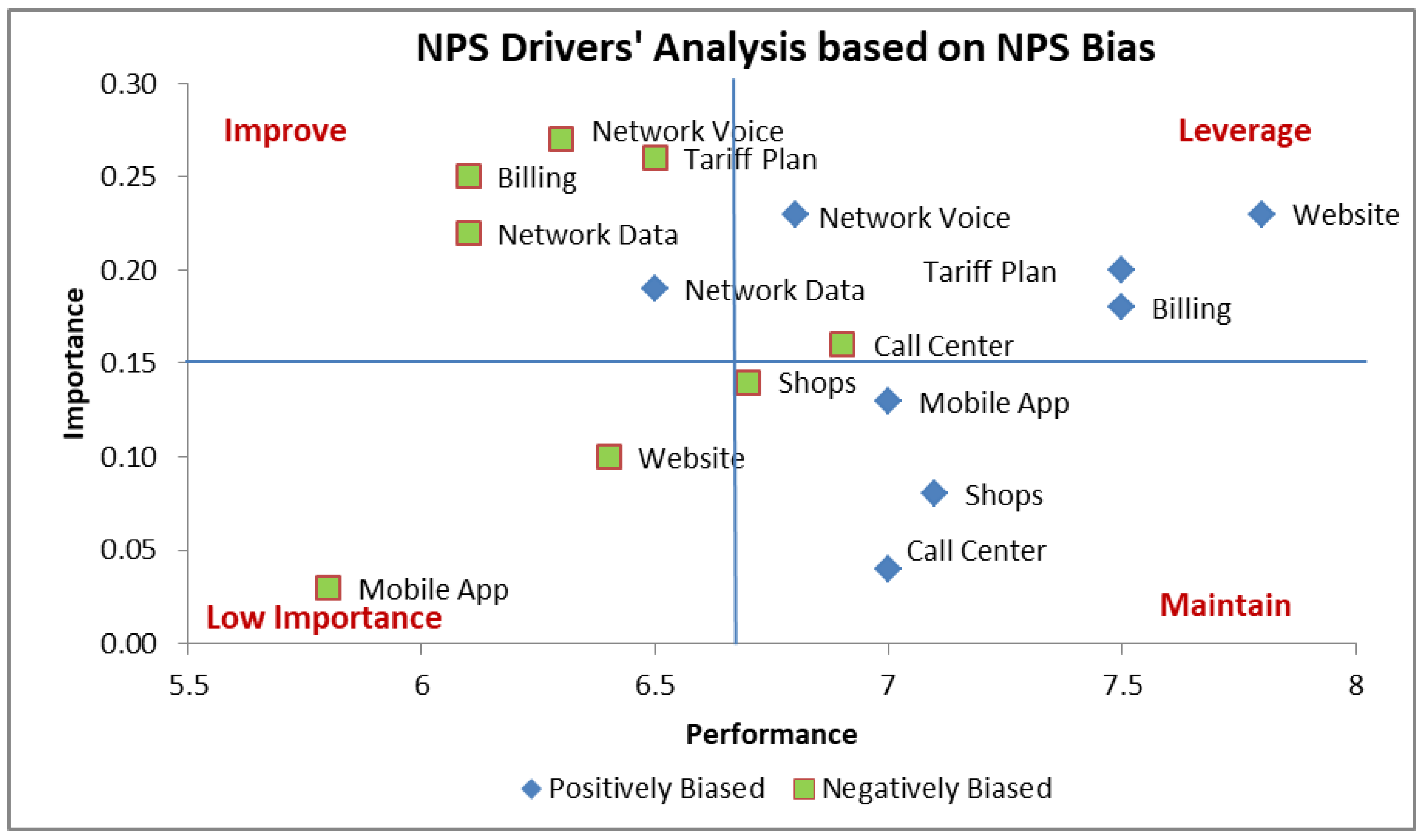 Technologies 08 00076 g006