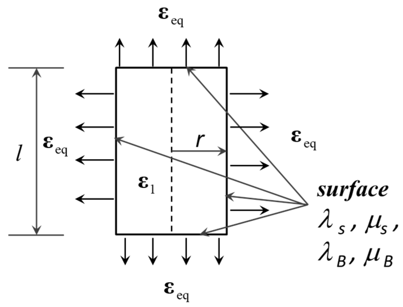 Technologies 08 00078 g001