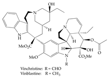 Technologies 08 00080 i001