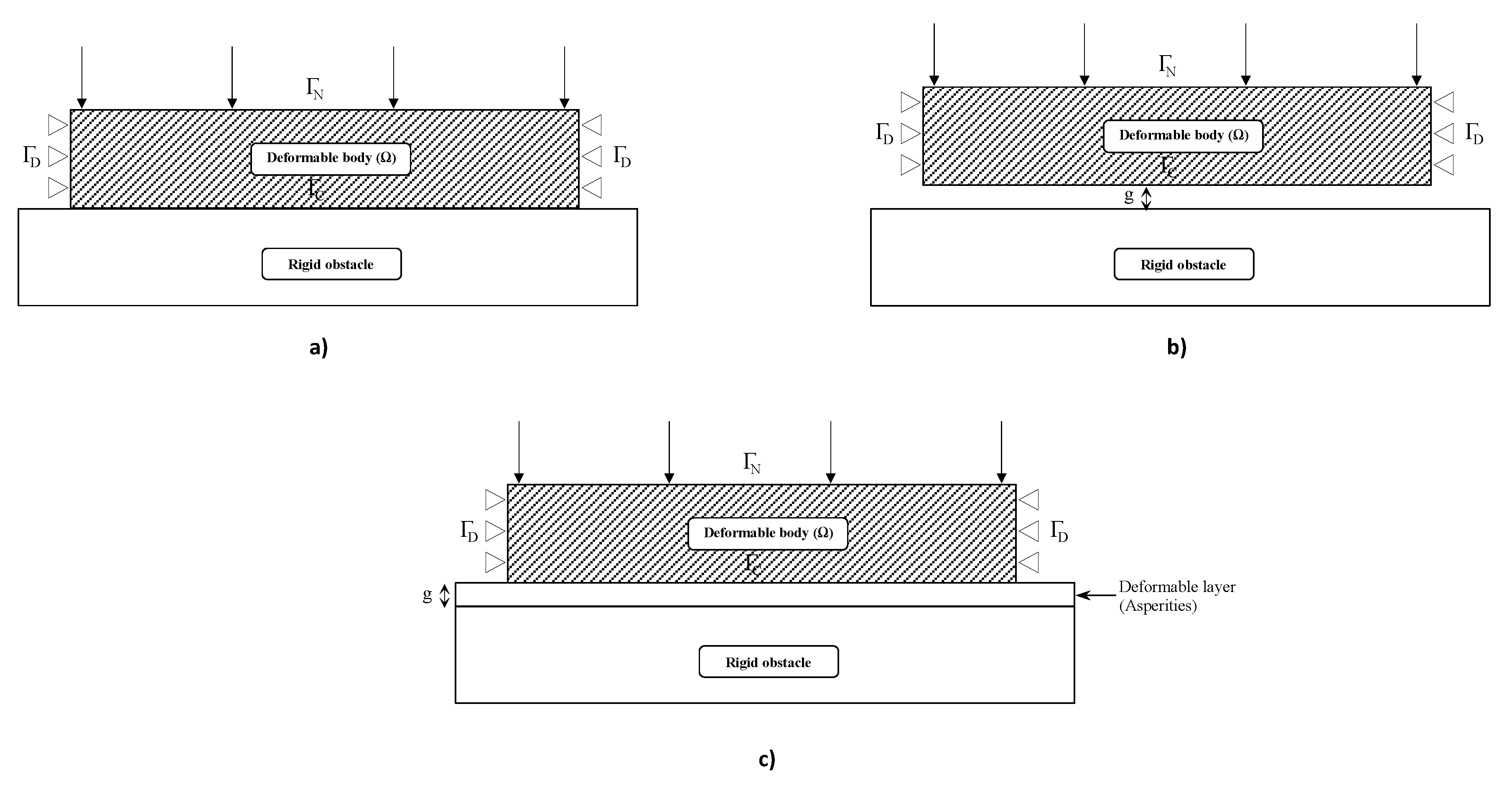 Technologies 09 00001 g001