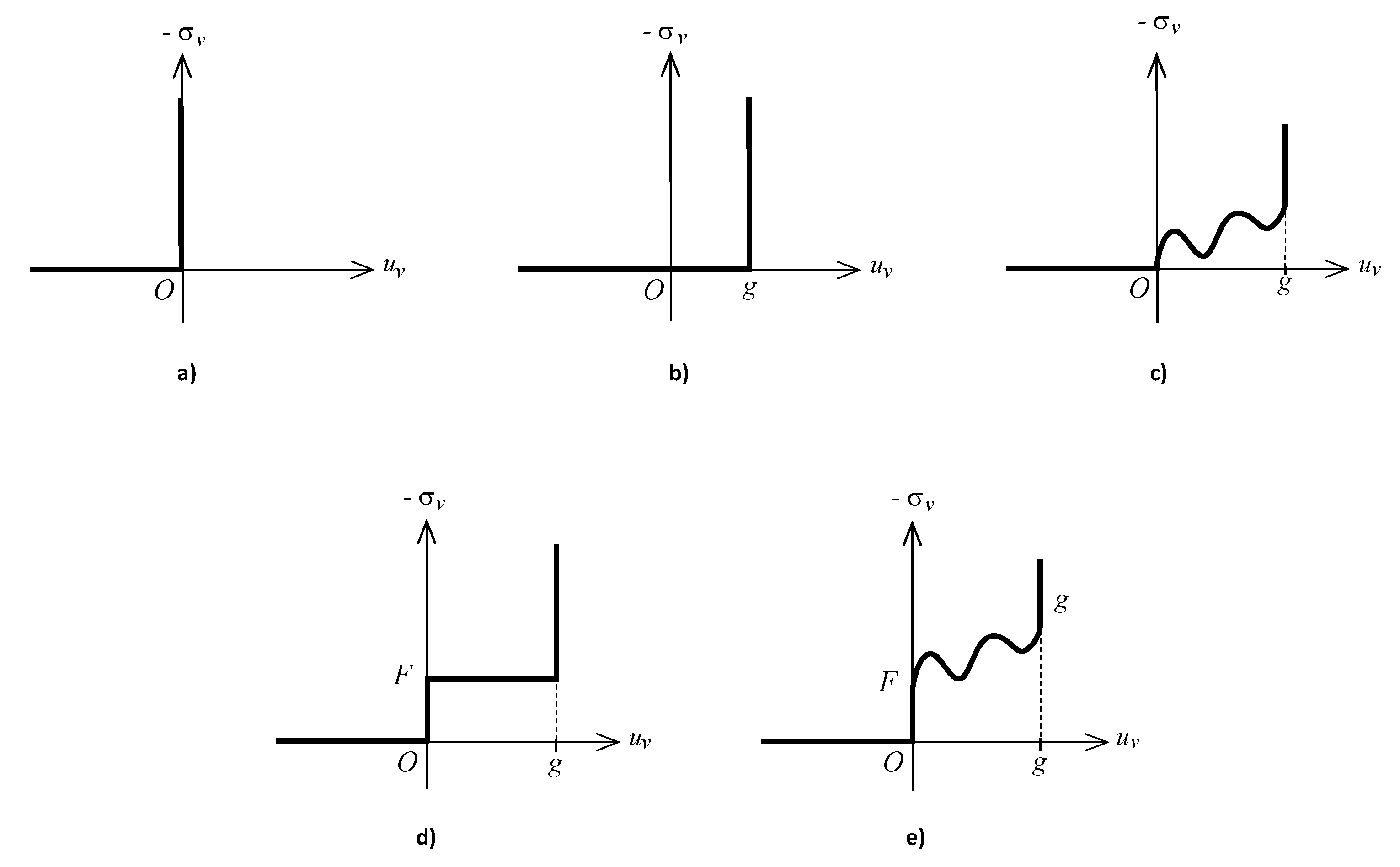 Technologies 09 00001 g002