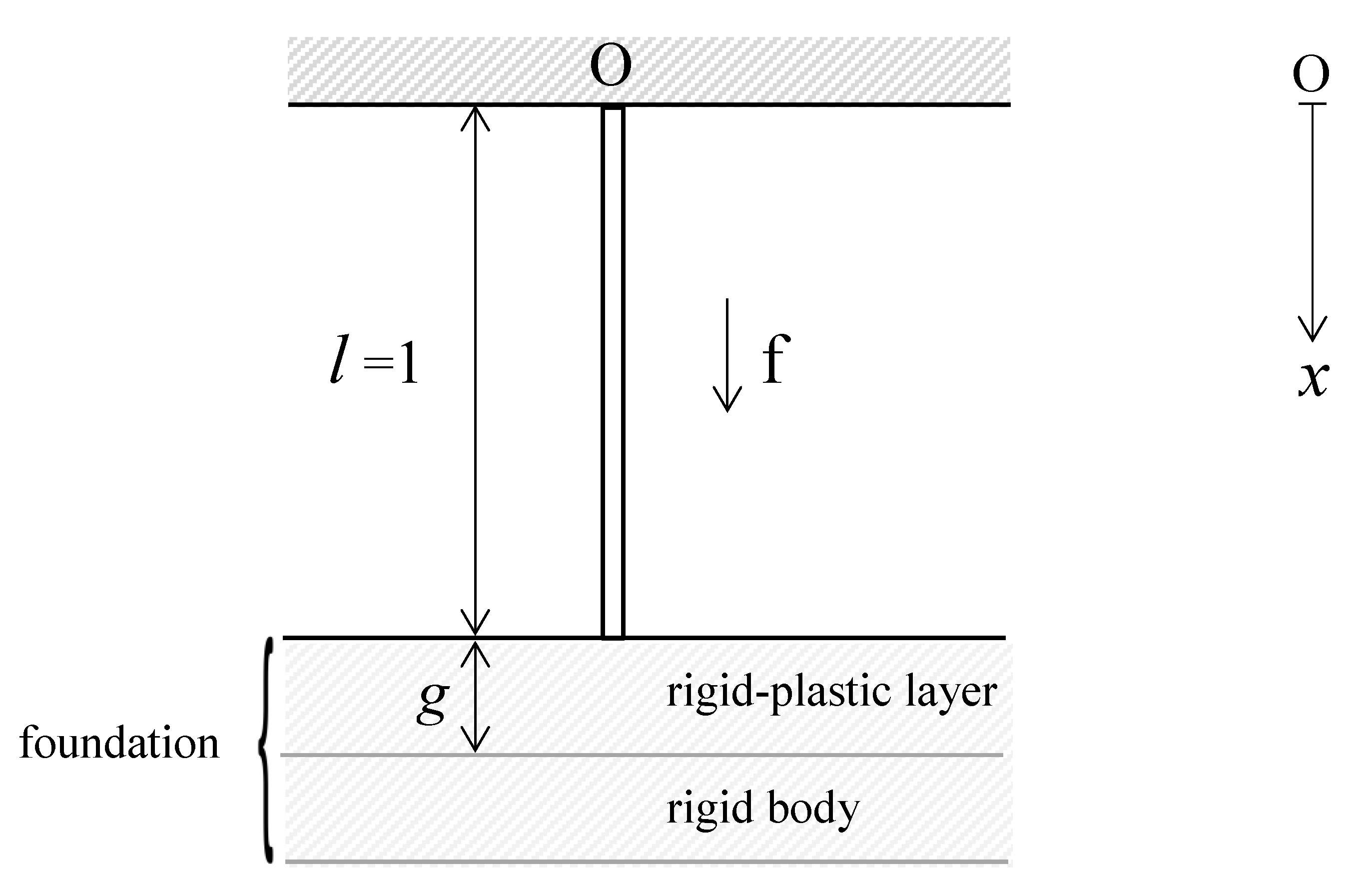 Technologies 09 00001 g003