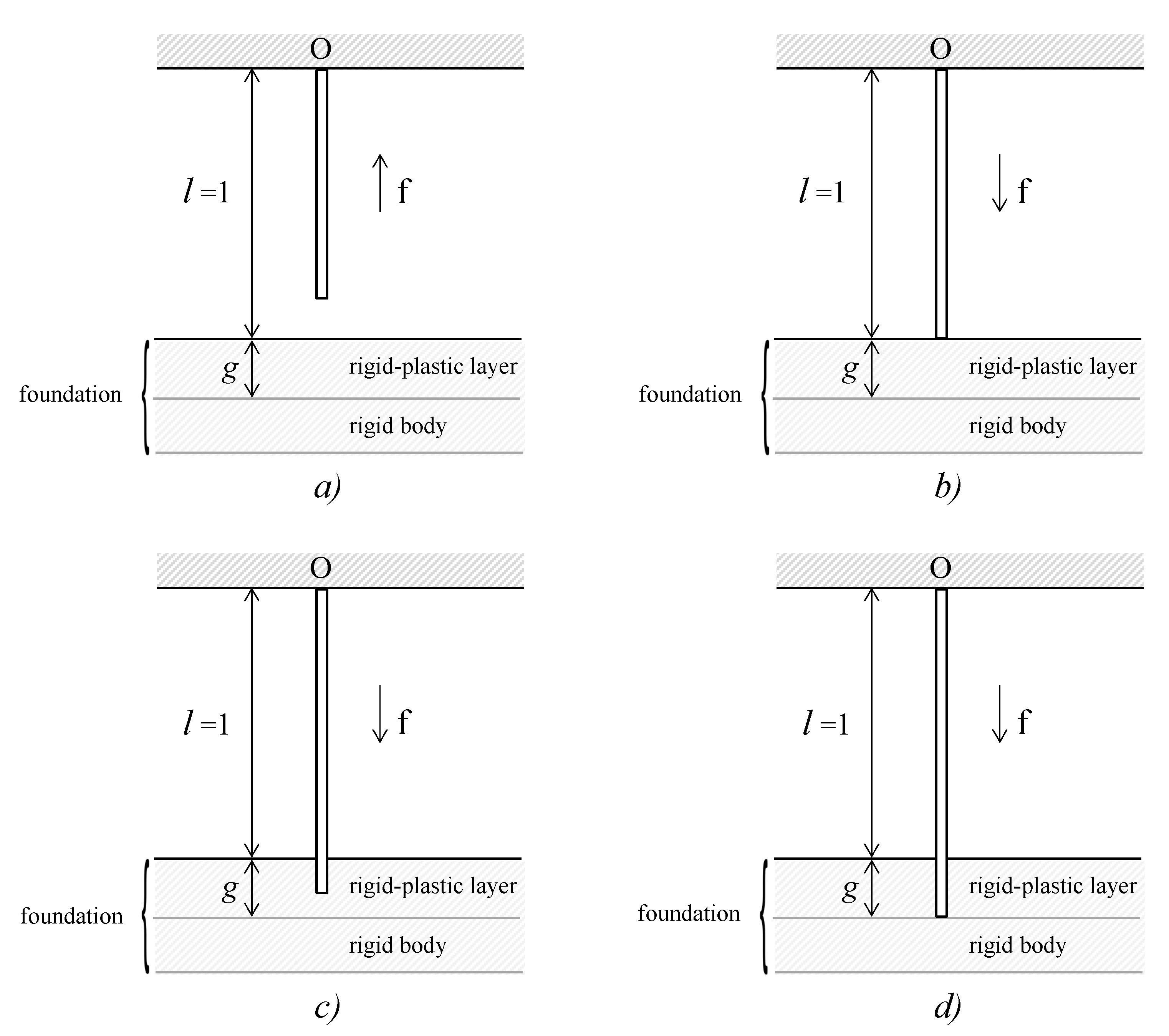 Technologies 09 00001 g004