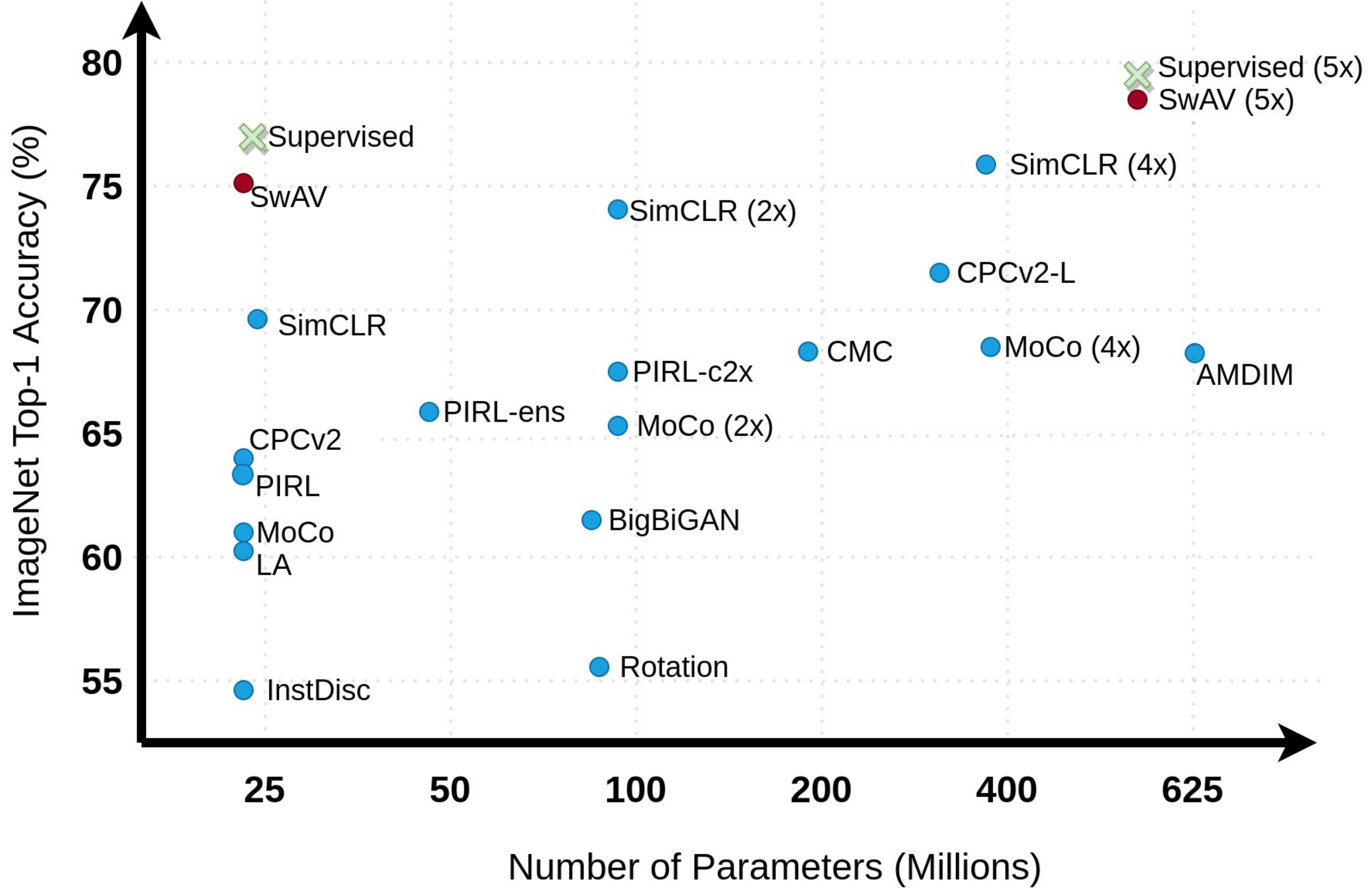 Technologies 09 00002 g003