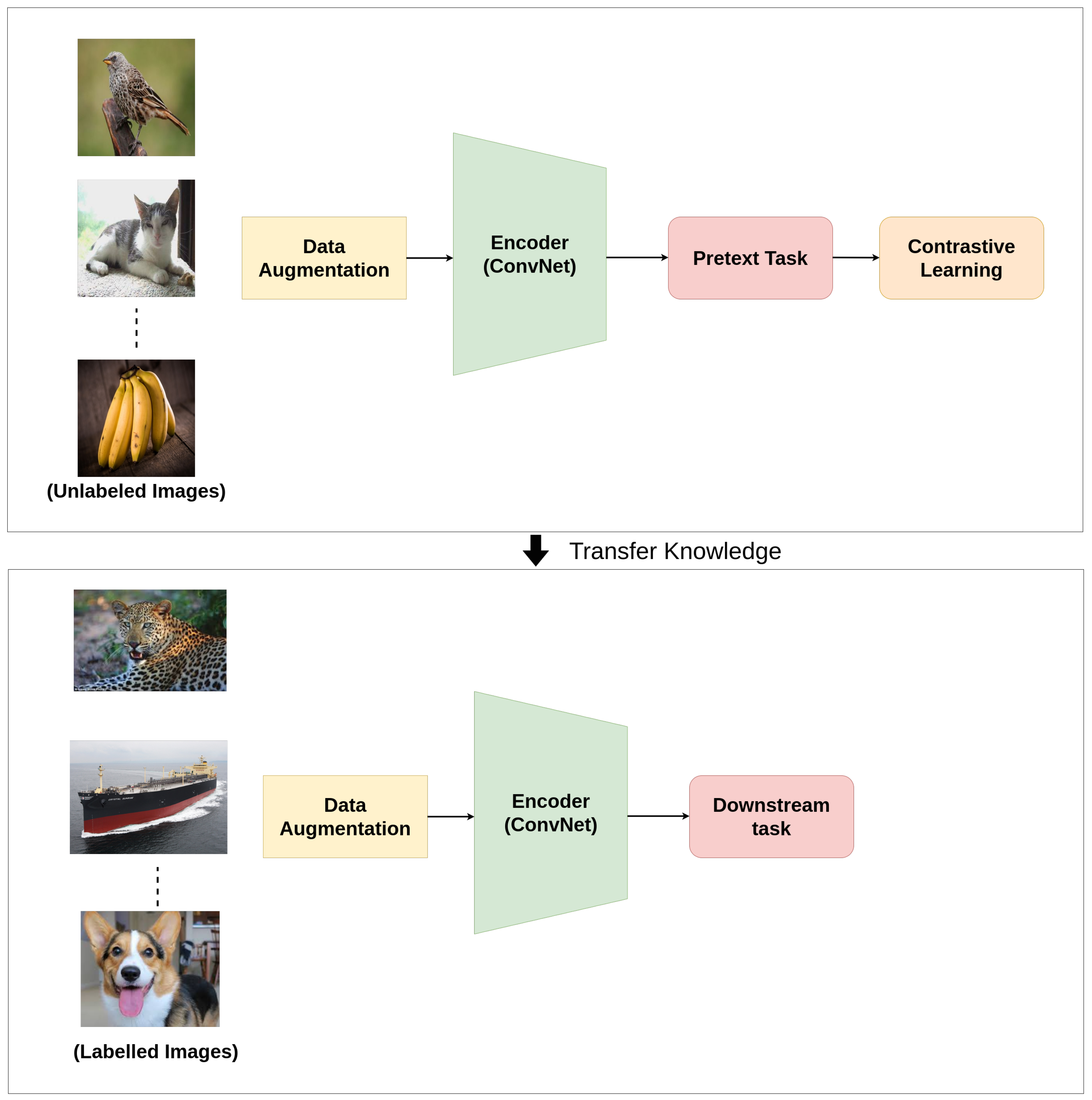 Technologies 09 00002 g016