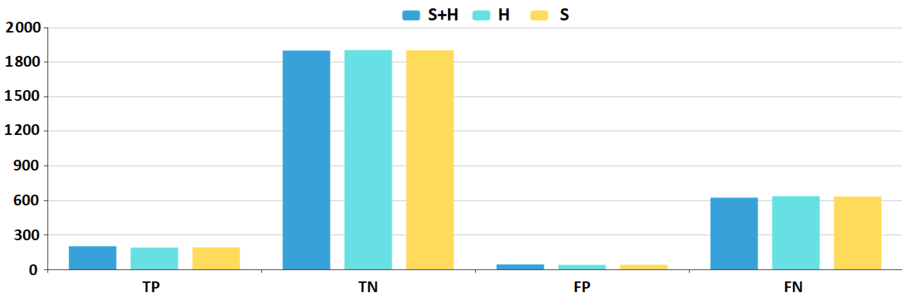 Technologies 09 00003 g009