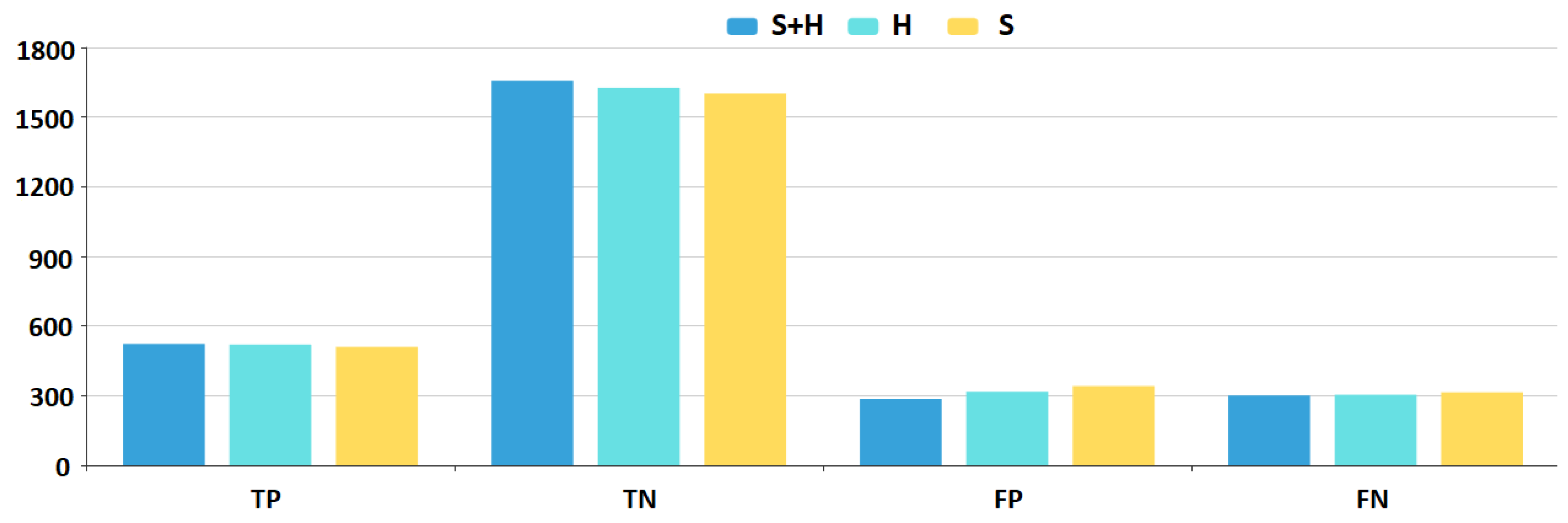 Technologies 09 00003 g014