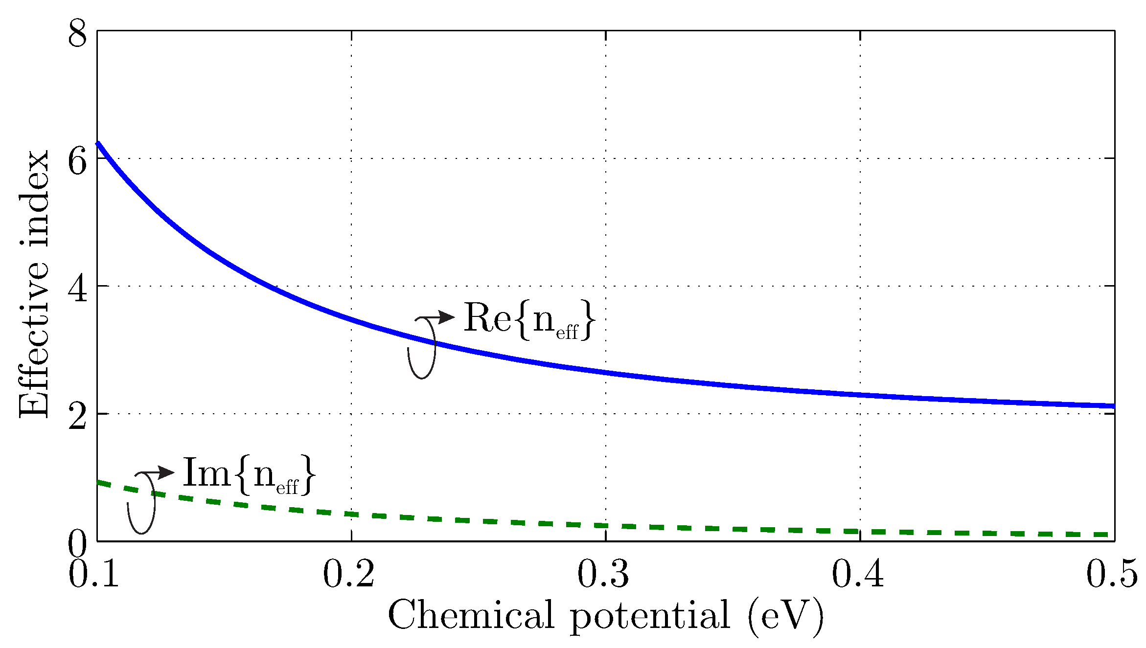 Technologies 09 00004 g001