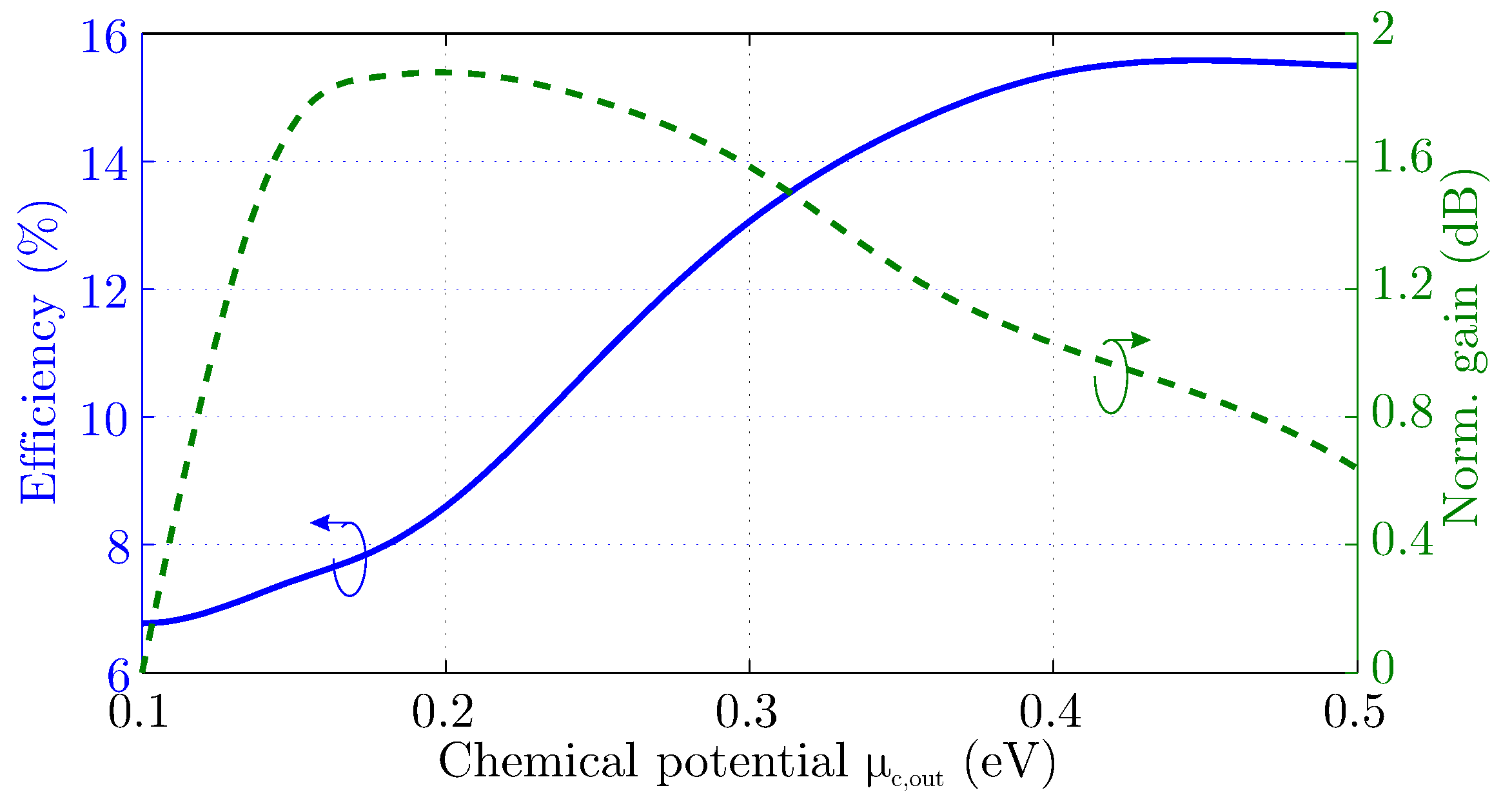 Technologies 09 00004 g008