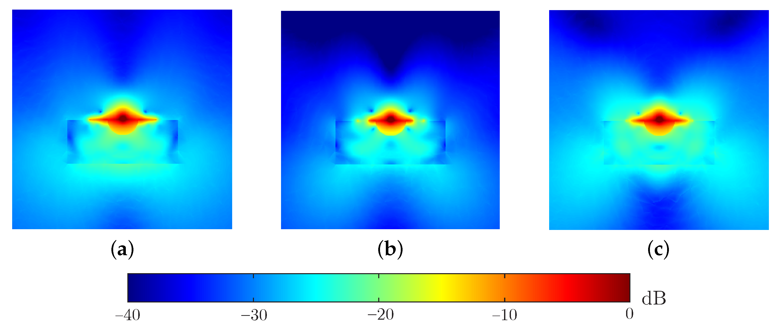 Technologies 09 00004 g010