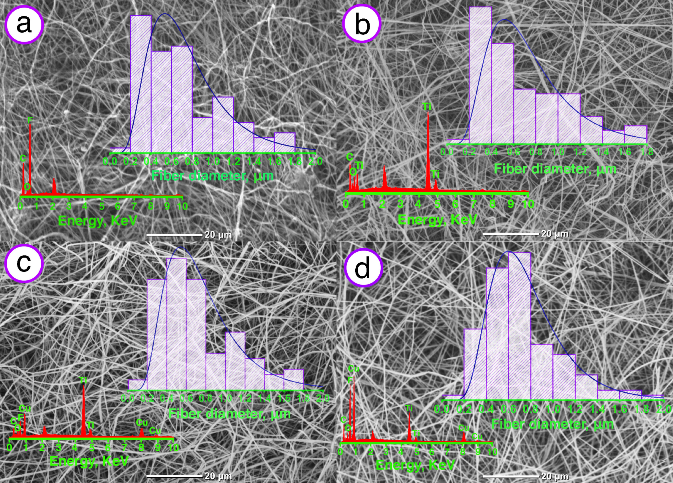 Technologies 09 00005 g002