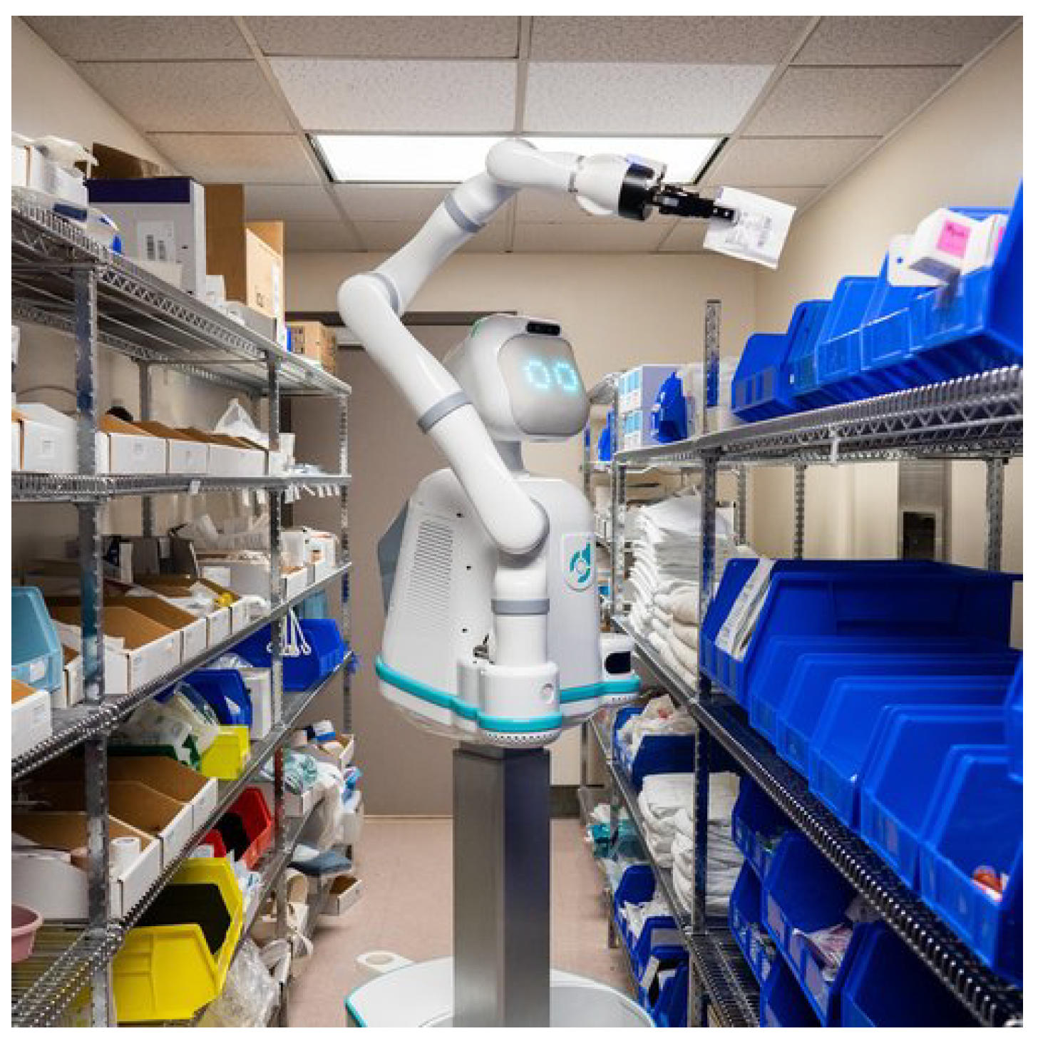 Technologies 09 00008 g008