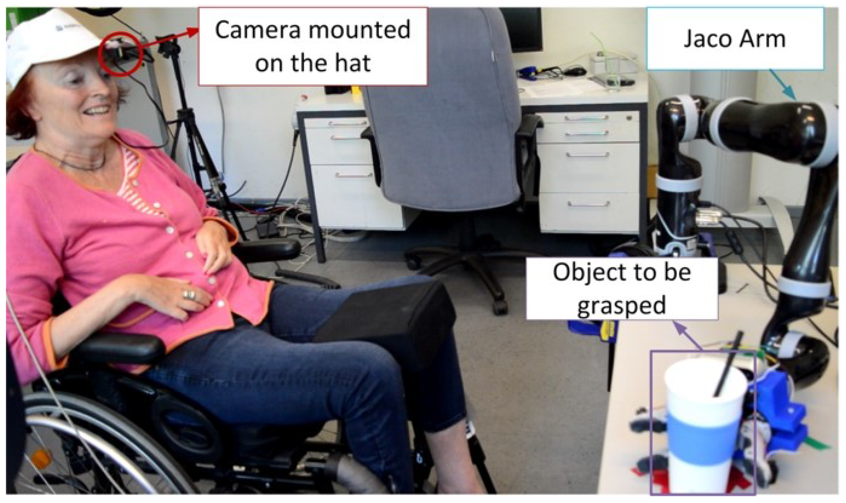 Technologies 09 00008 g009