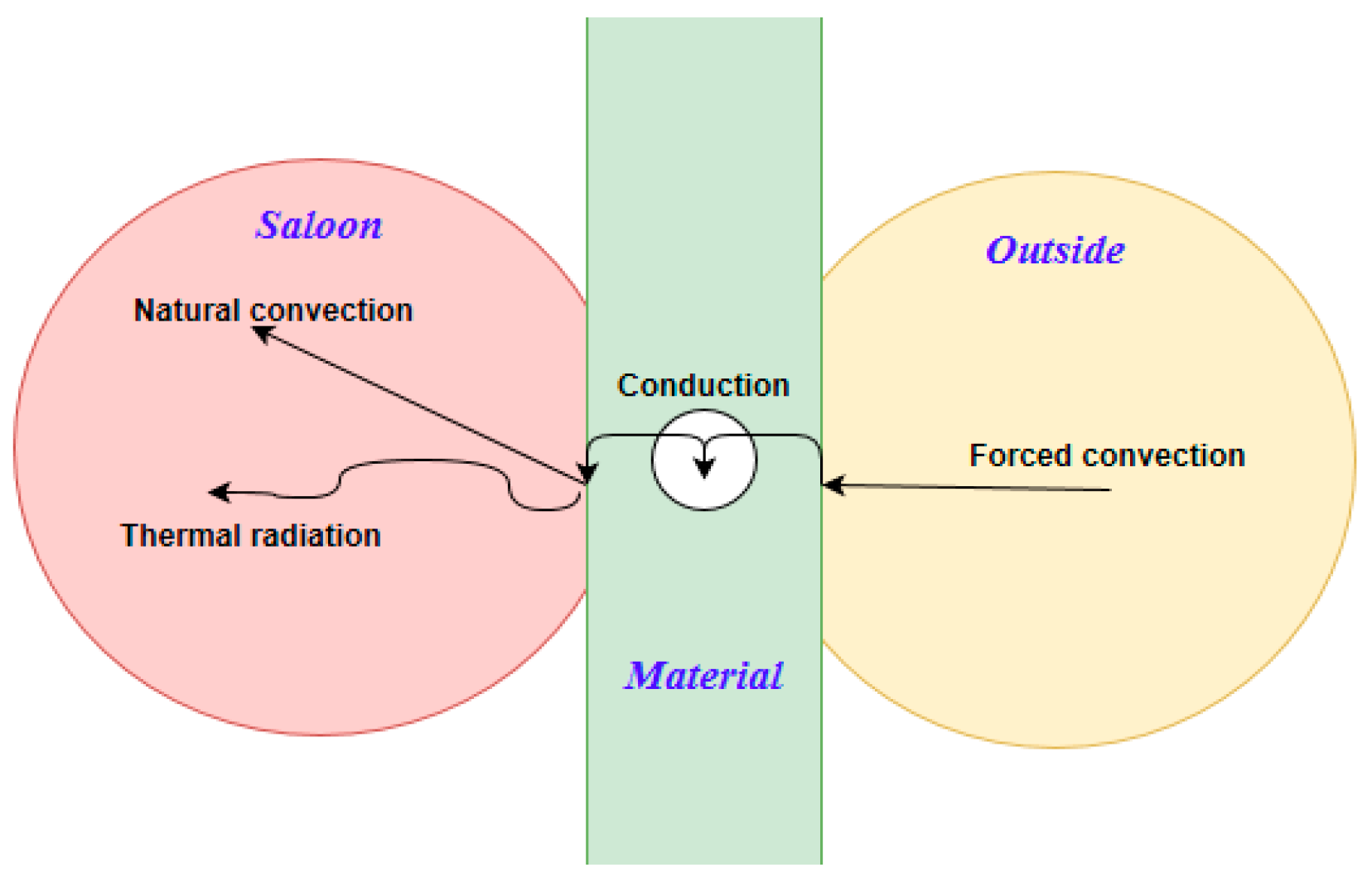 Technologies 09 00018 g007