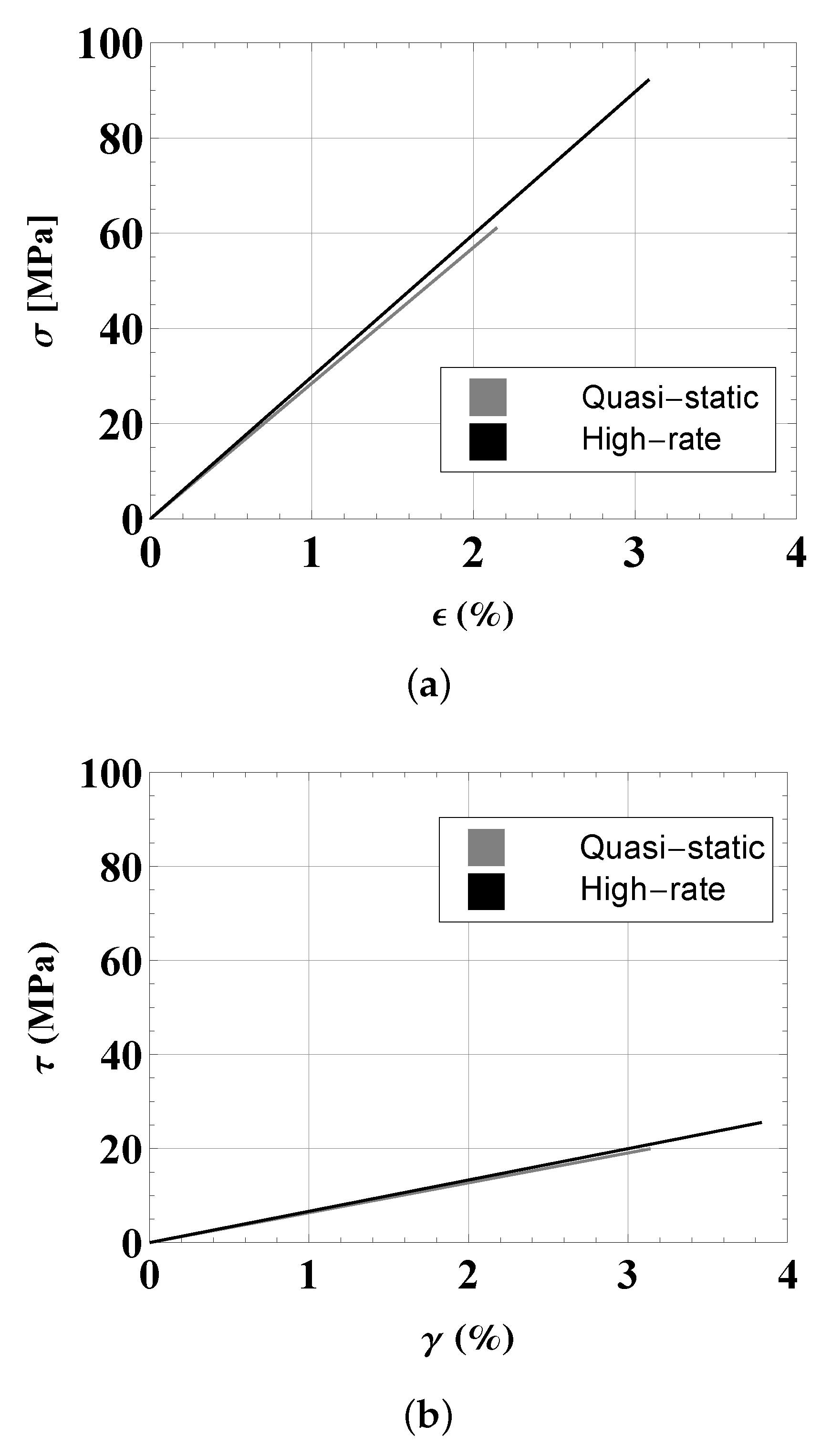Technologies 09 00019 g003 Technologies 09 00019 g003