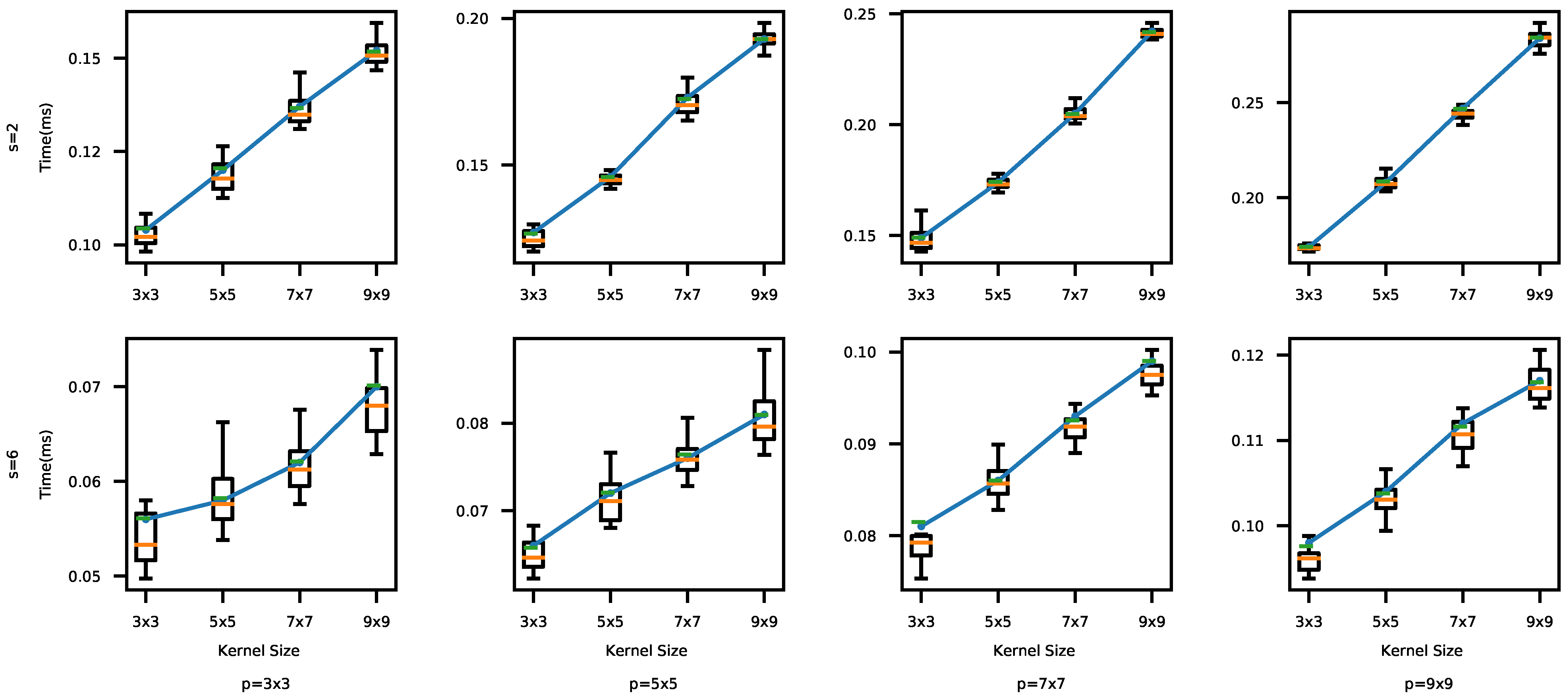 Technologies 09 00020 g007 Technologies 09 00020 g007