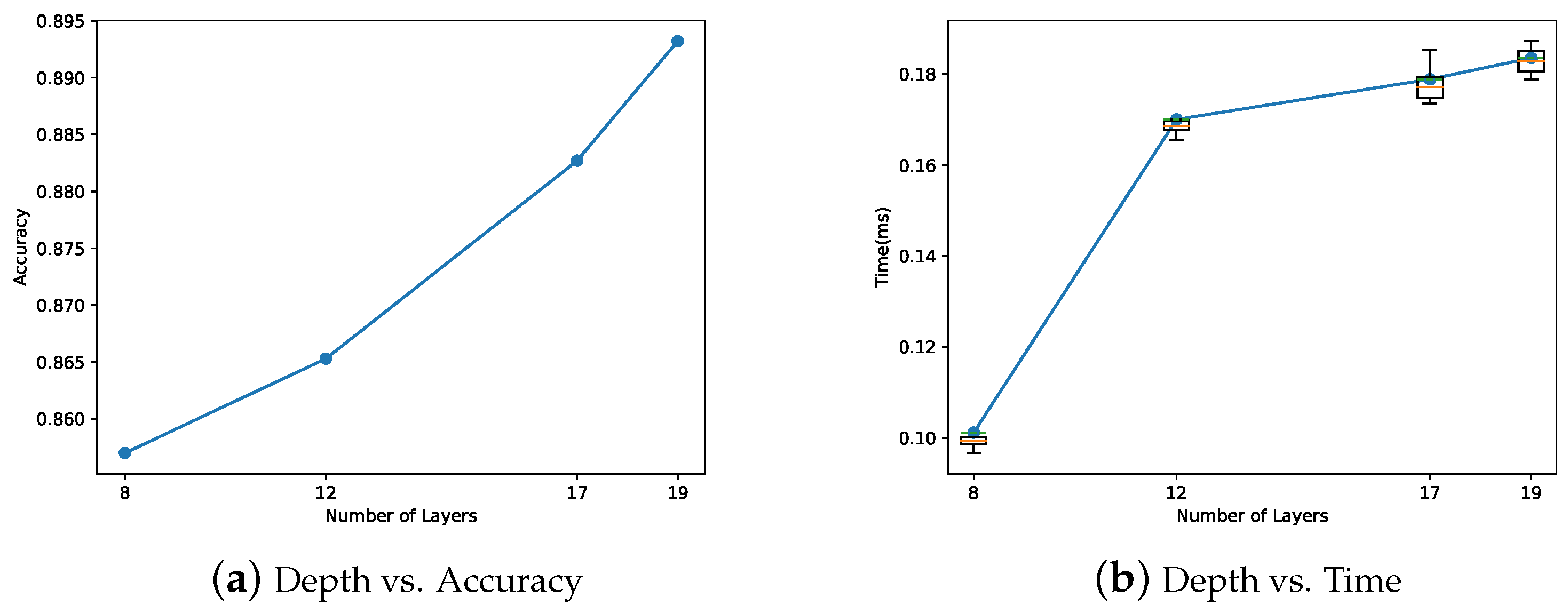 Technologies 09 00020 g011 Technologies 09 00020 g011