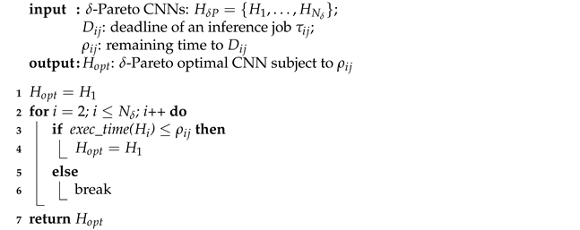 Technologies 09 00020 i002 Technologies 09 00020 i002