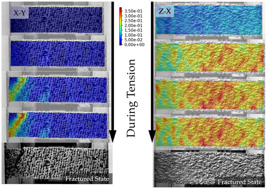 Technologies 09 00021 g0a1