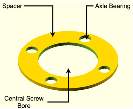 Technologies 09 00024 g0a4