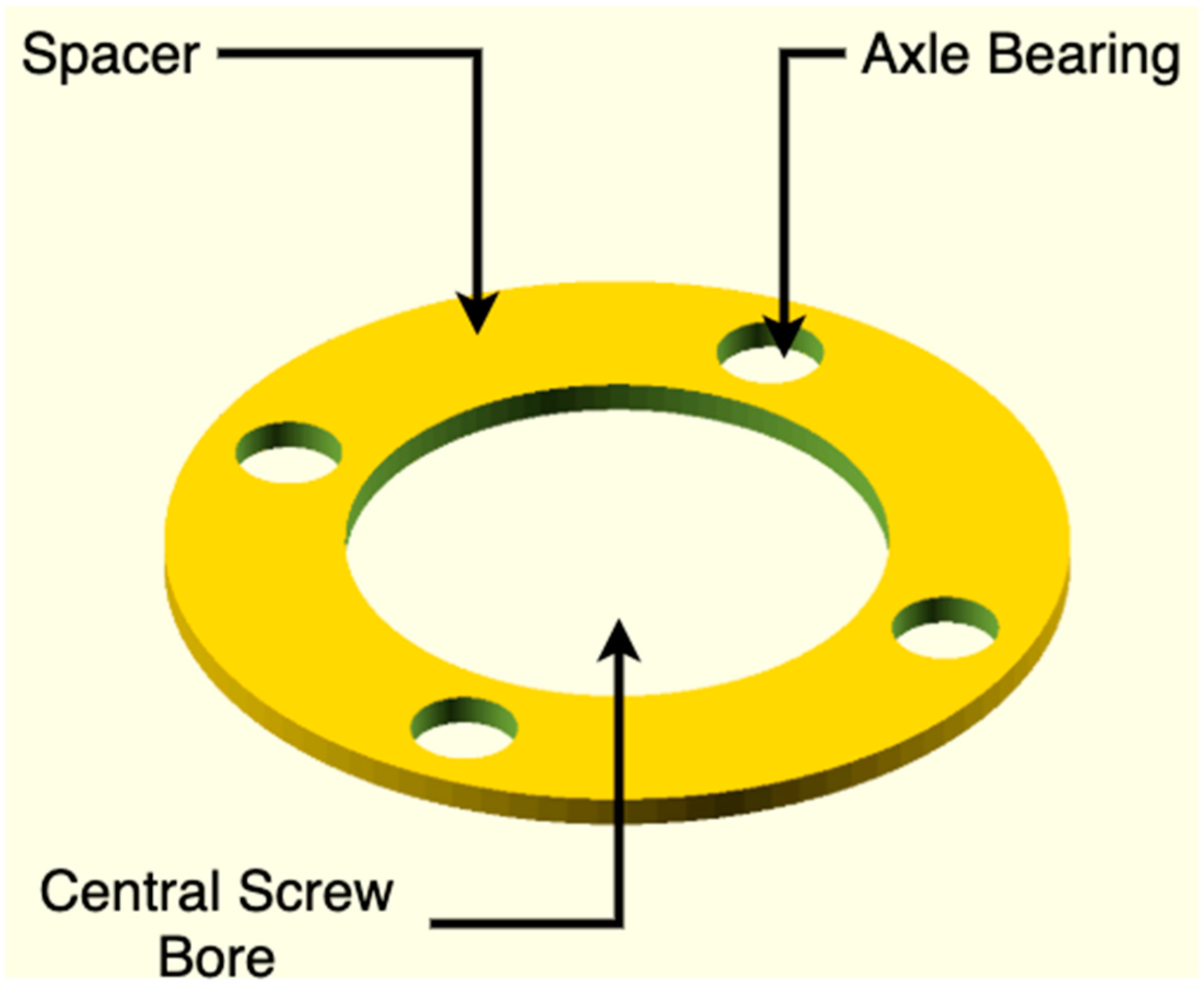 Technologies 09 00024 g0a4