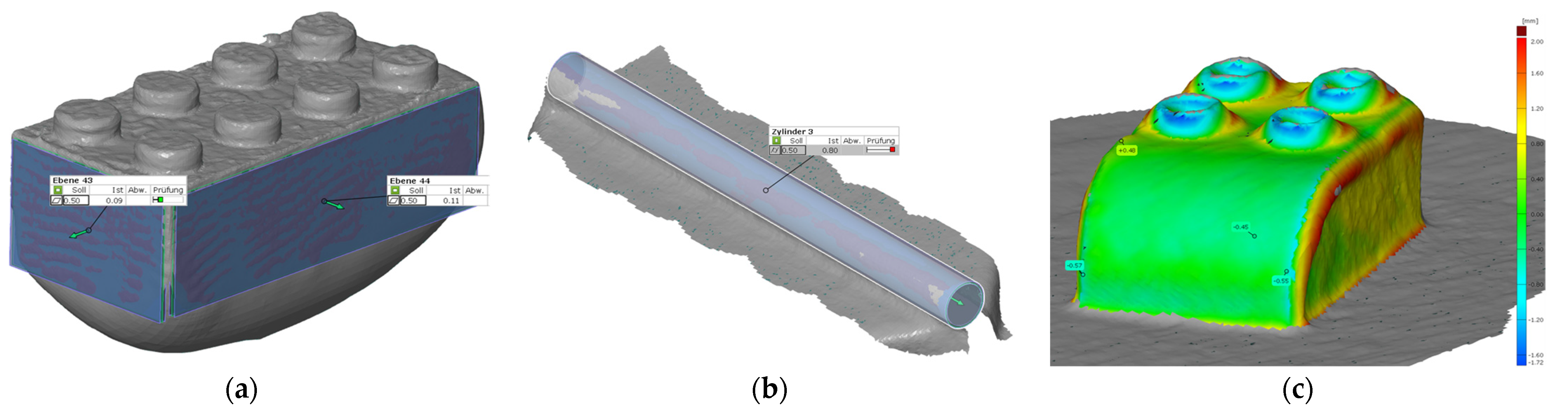Technologies 09 00025 g002