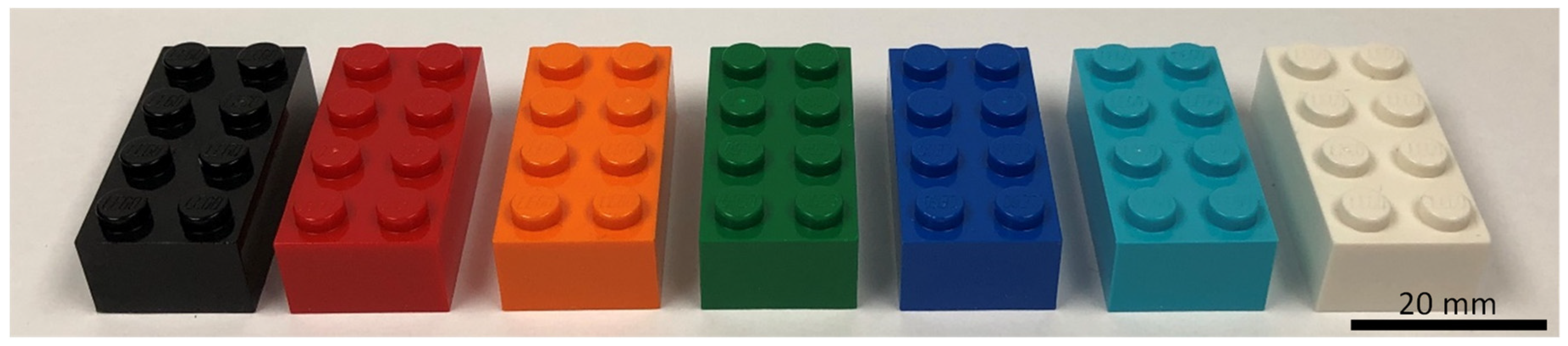 Technologies 09 00025 g004