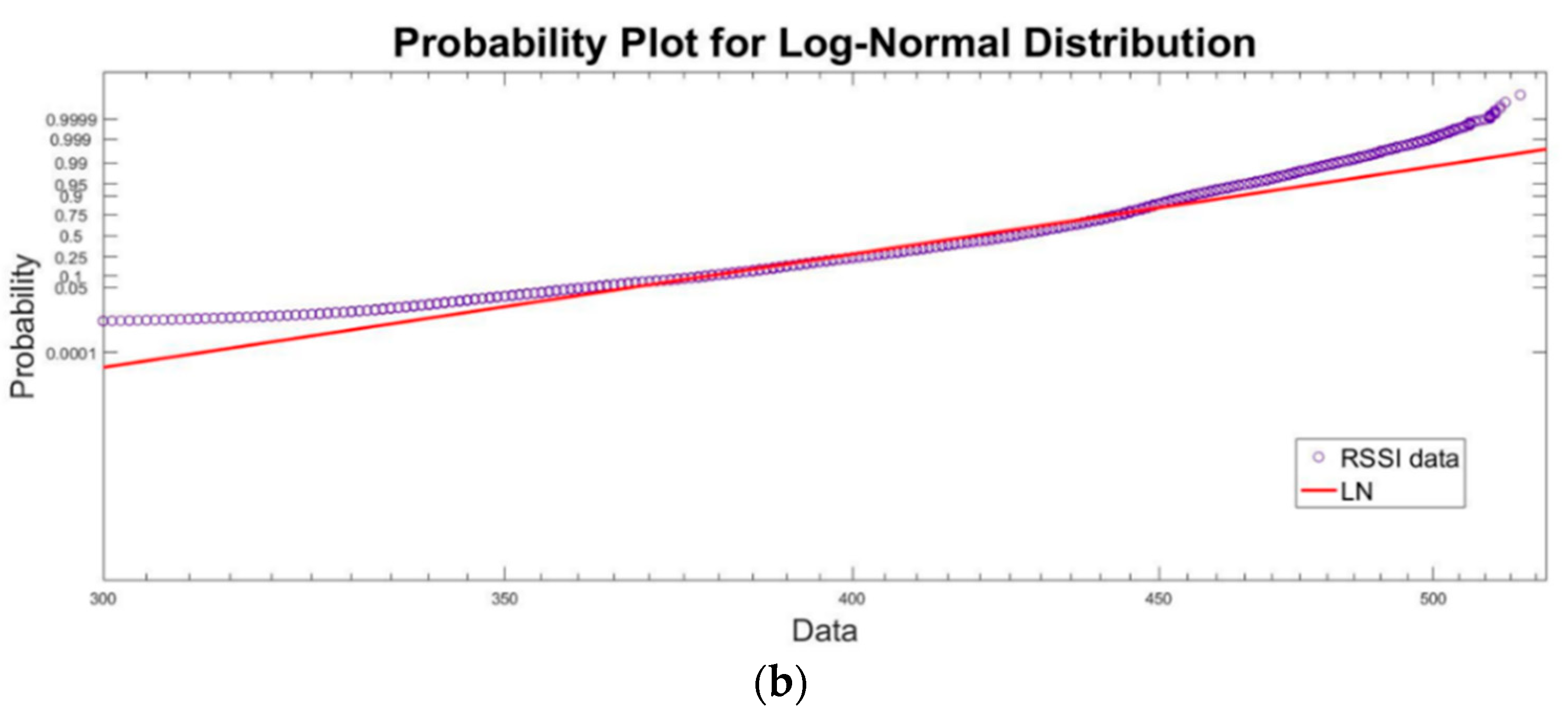 Technologies 09 00026 g005b