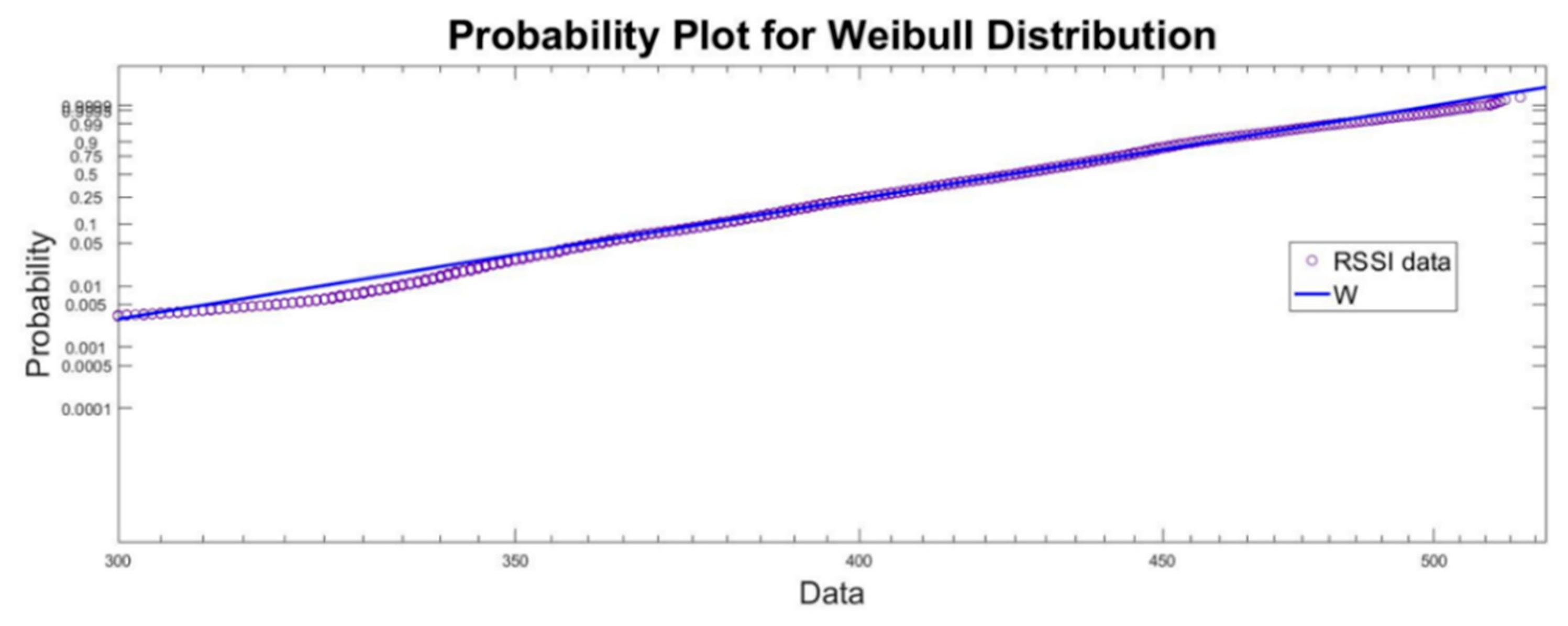Technologies 09 00026 g006