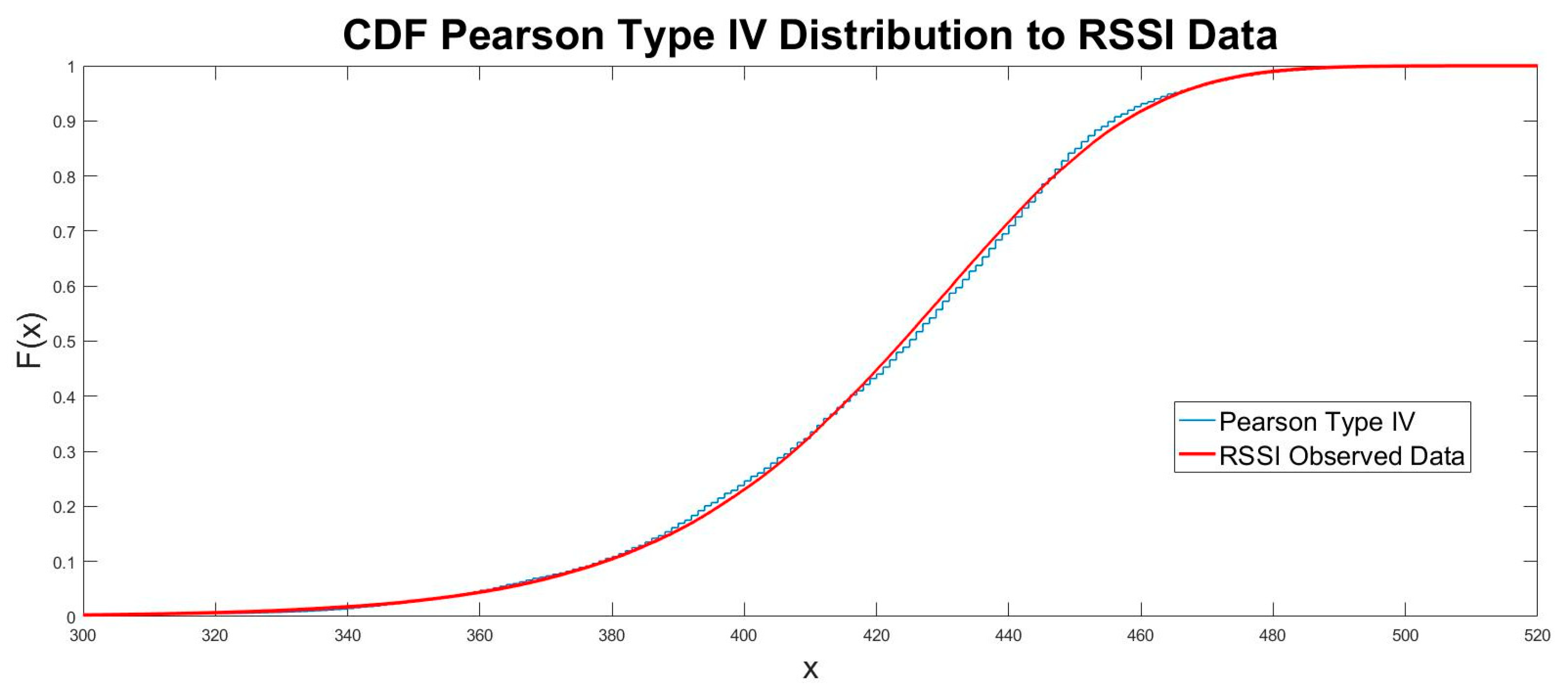 Technologies 09 00026 g008