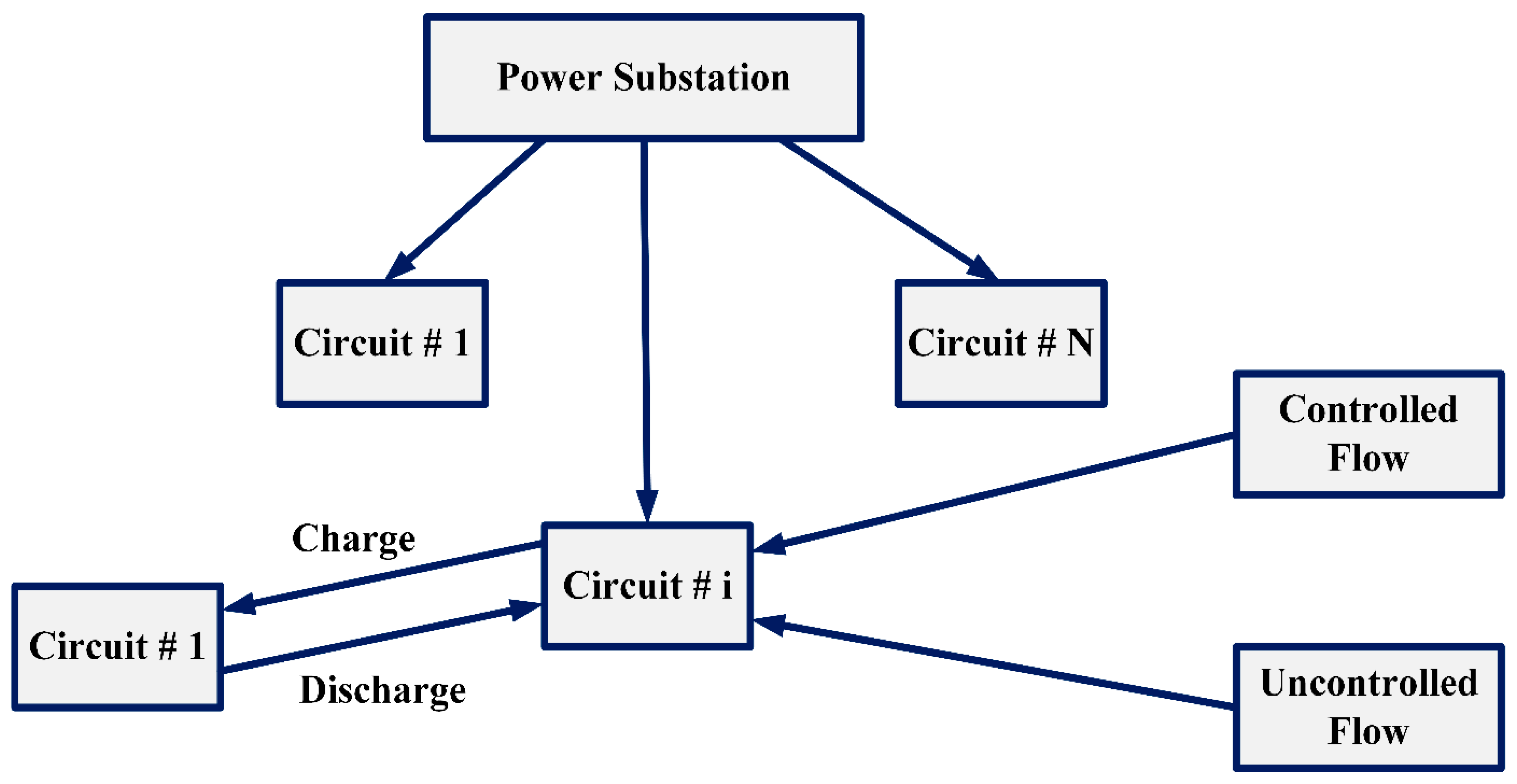 Technologies 09 00028 g007