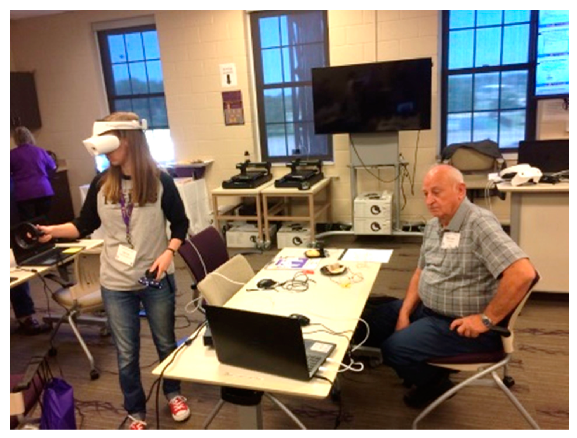 Technologies 09 00032 g006