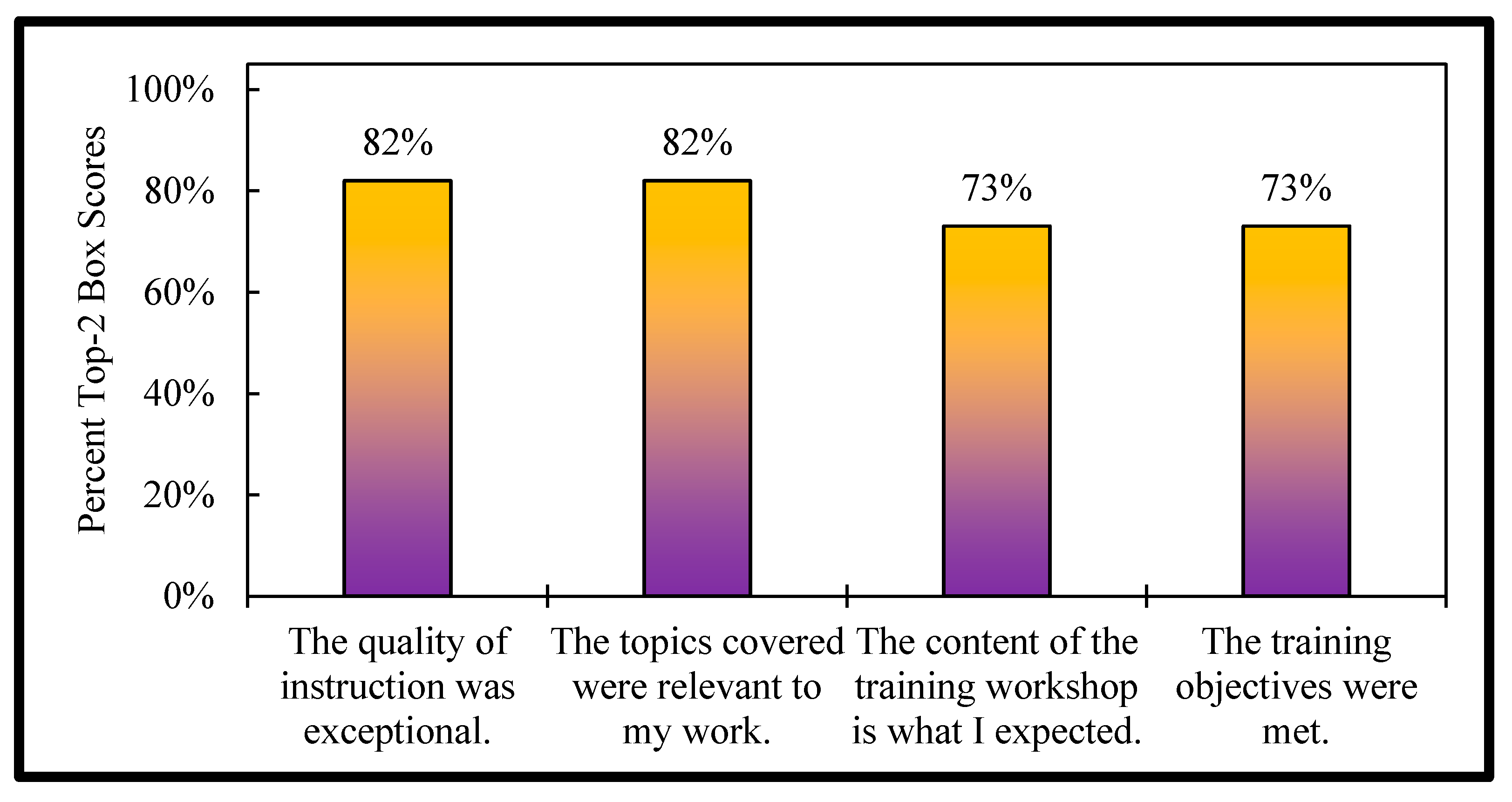 Technologies 09 00032 g016
