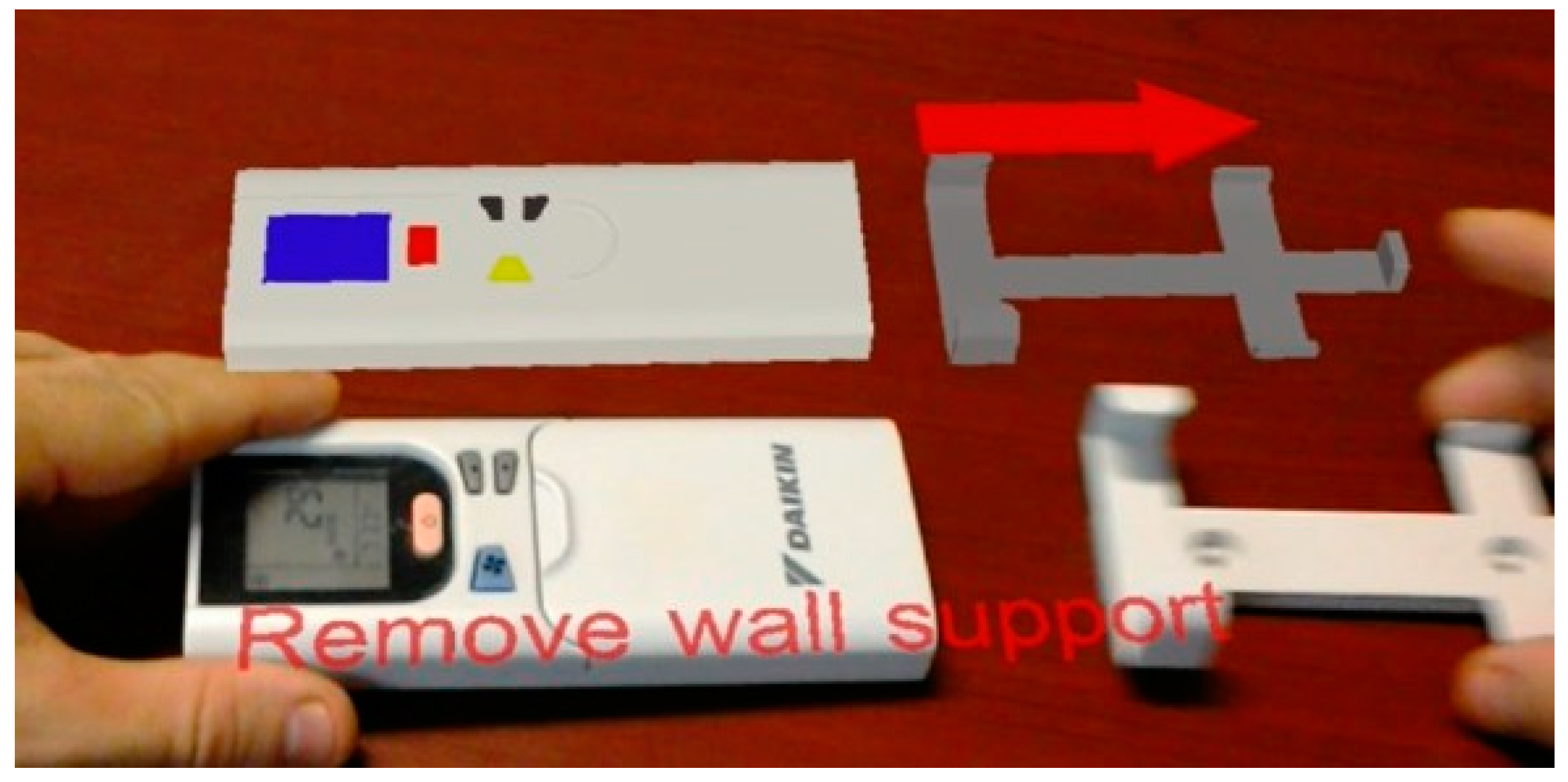 Technologies 09 00033 g006