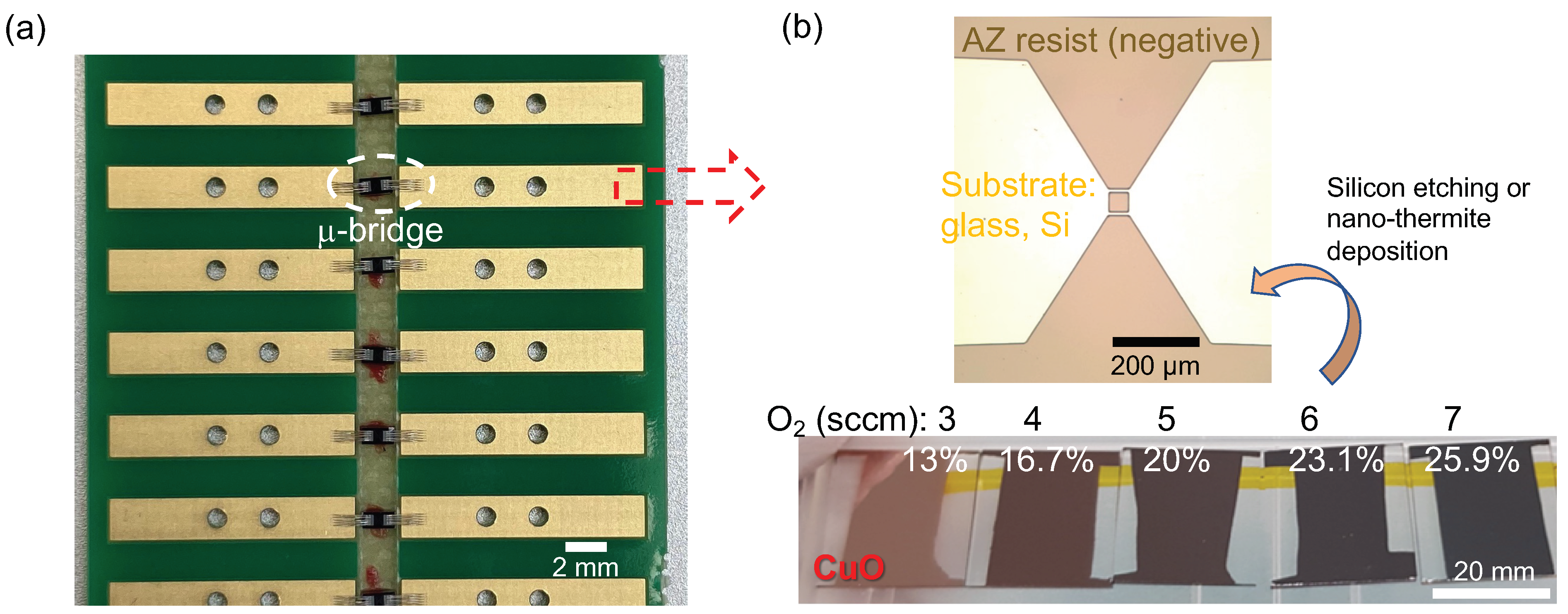 Technologies 09 00034 g001 Technologies 09 00034 g001