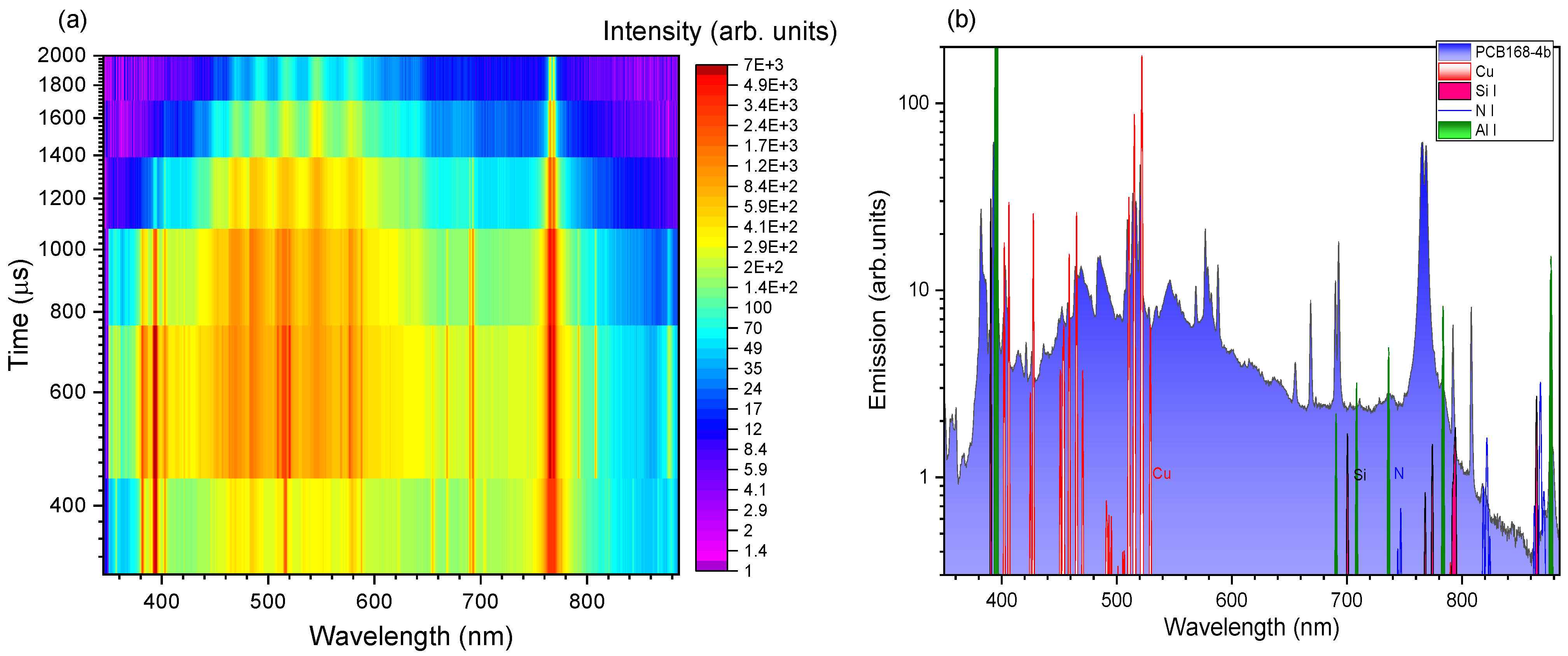 Technologies 09 00034 g002 Technologies 09 00034 g002